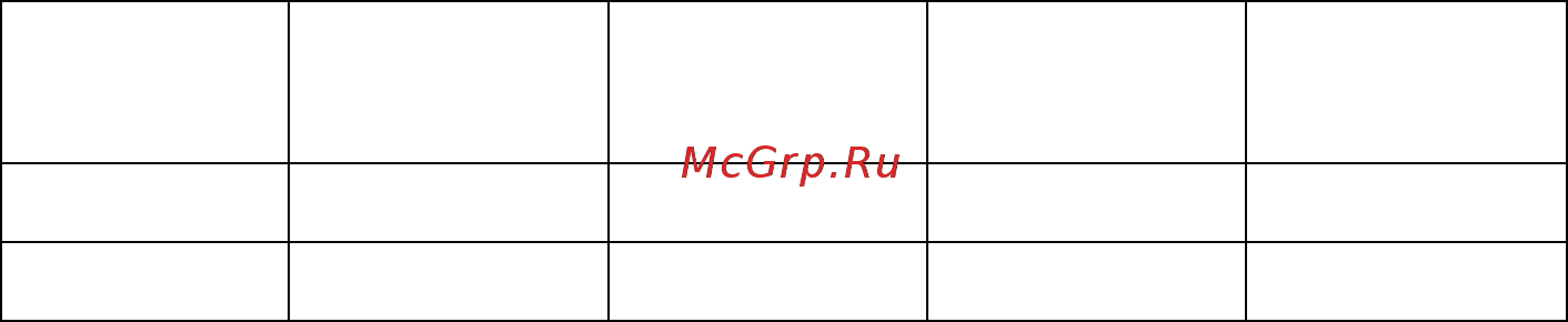 Foodatlas EG-818 [4/16] Установка оборудования