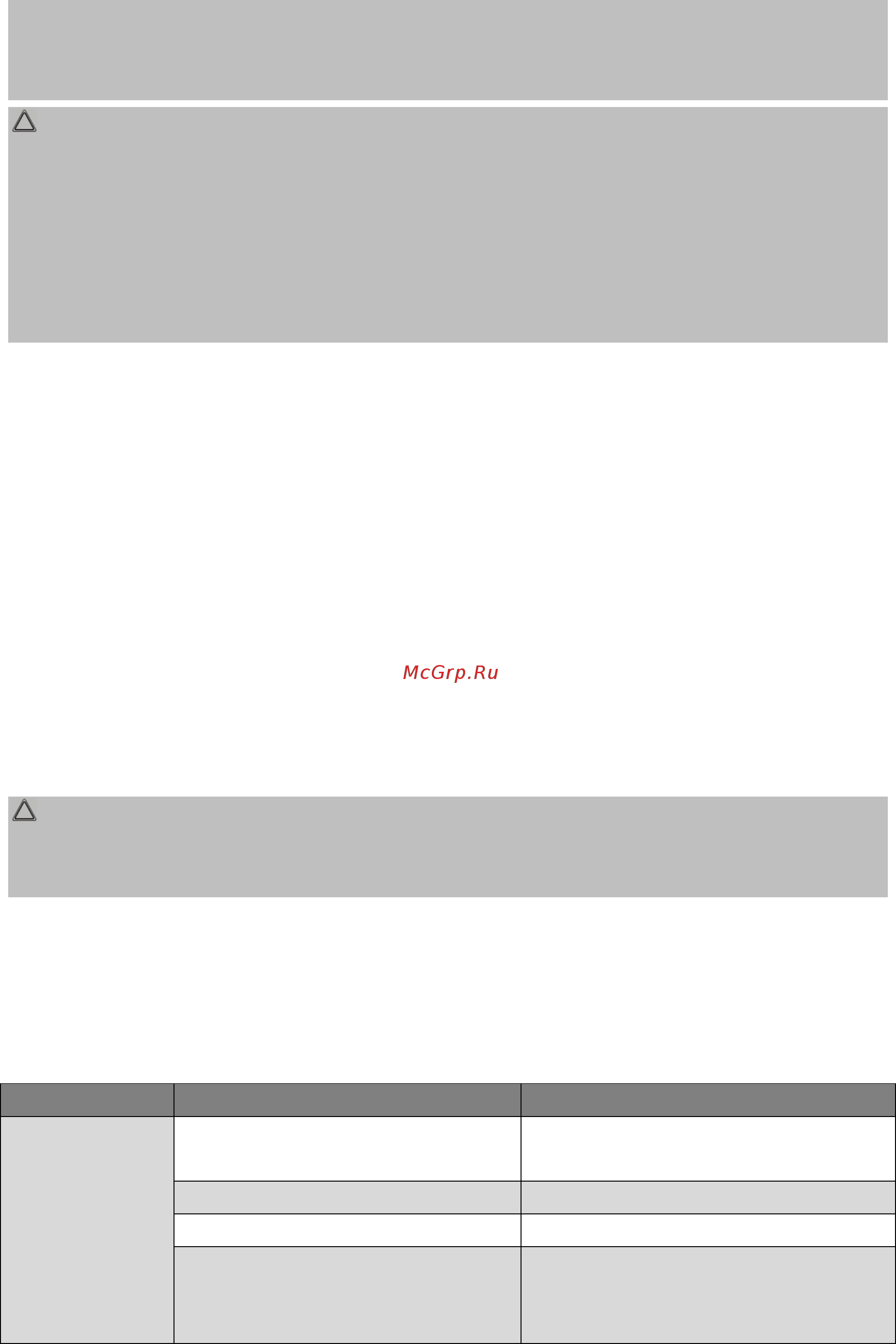 Bomann KG 183 718370 [13/16] Repairs repairs repairs repairs