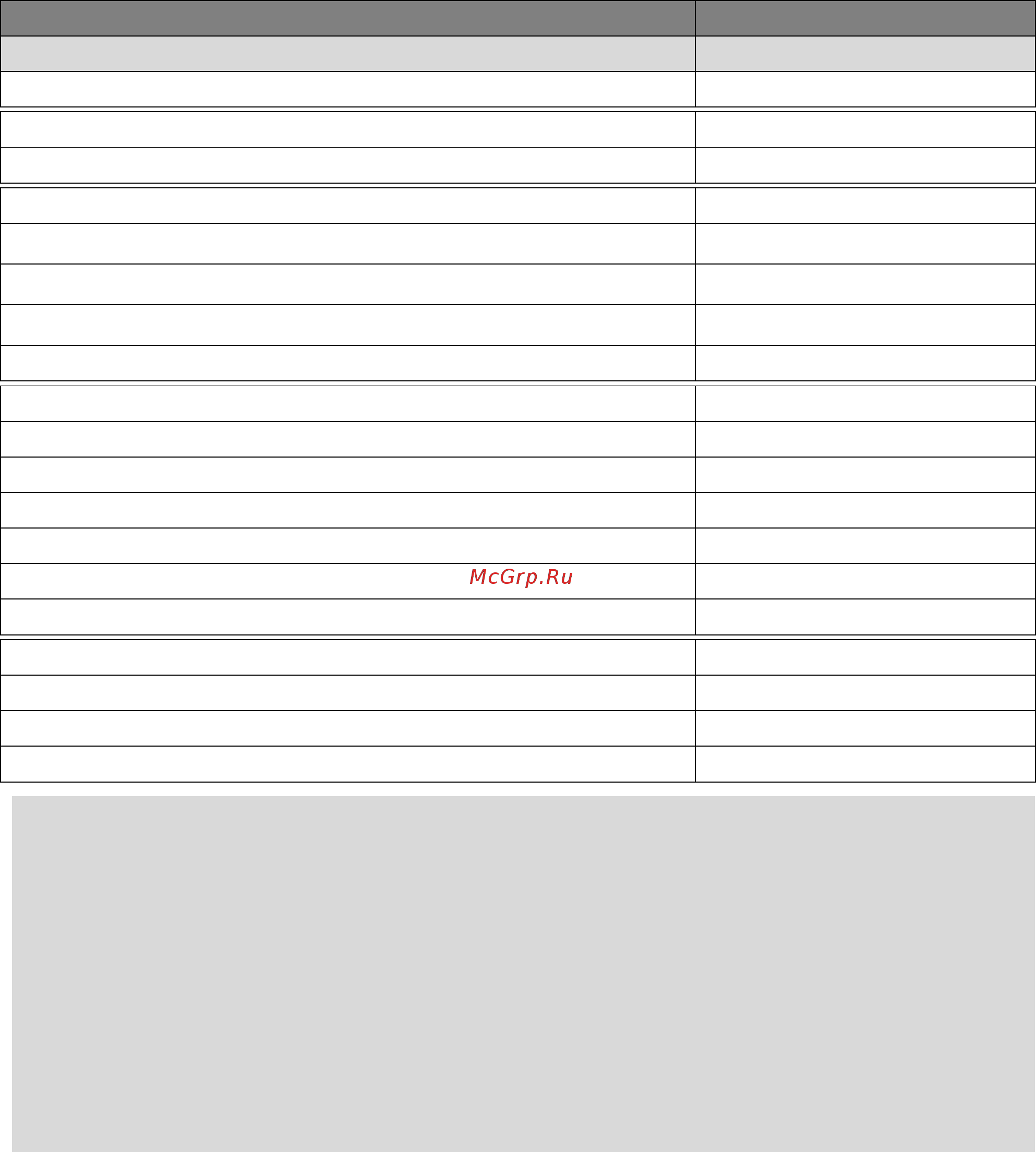 Bomann KS 3261 белый [21/24] Product data sheet for household refrigerators freezers a product data sheet for household refrigerators freezers a product data sheet for household refrigerators freezers a product data sheet for household refrigerators freezers according to regulation eu no 1060 2010 ccording to regulation eu no 1060 2010 ccording to regulation eu no 1060 2010 ccording to regulation eu no 1060 2010
