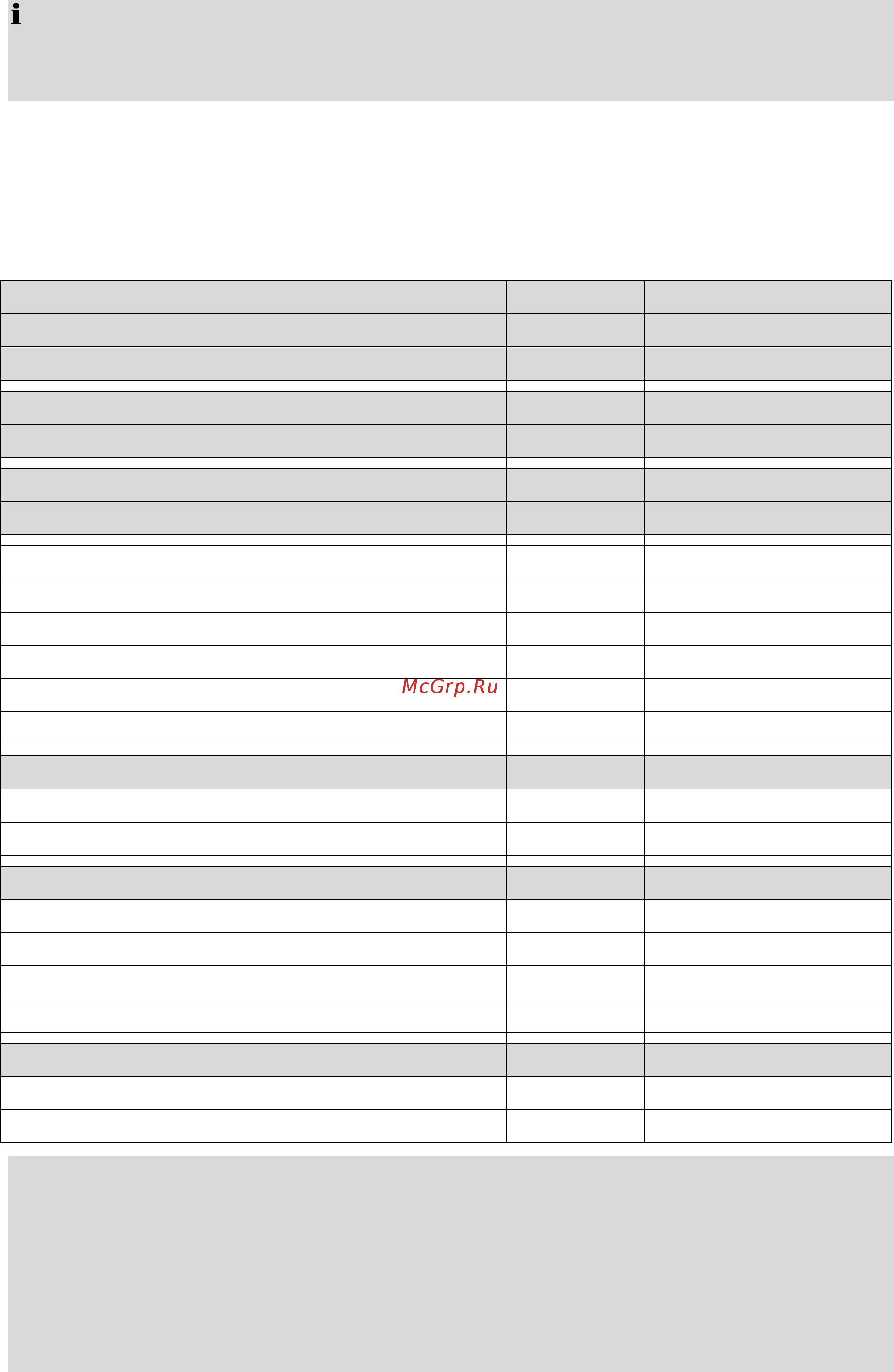 Bomann KG 186 718690 [15/17] Technical data technical data technical data technical data