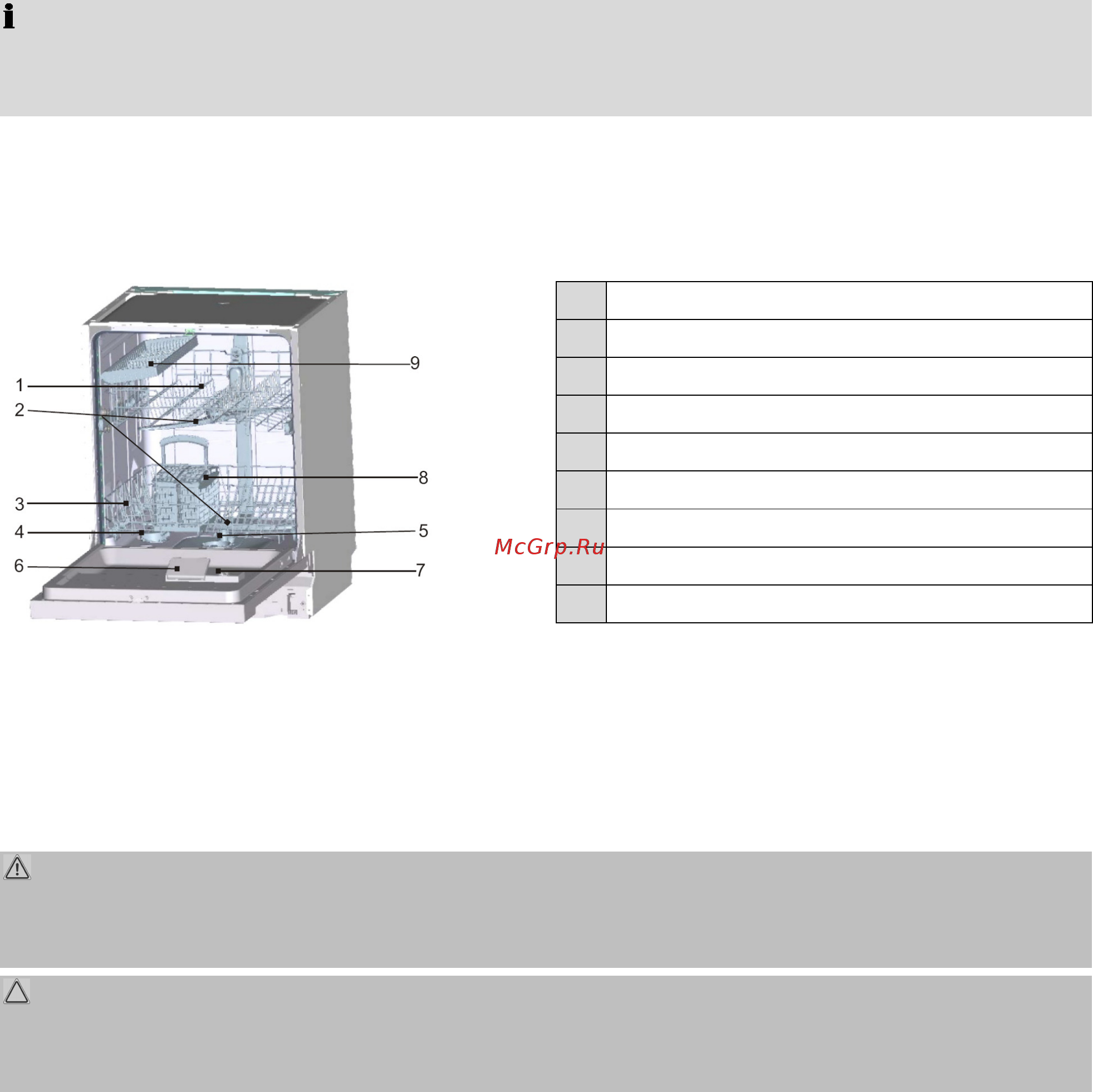 Bomann GSP 853 белая [5/24] Appliance appliance appliance appliance equipment equipment equipment equipment