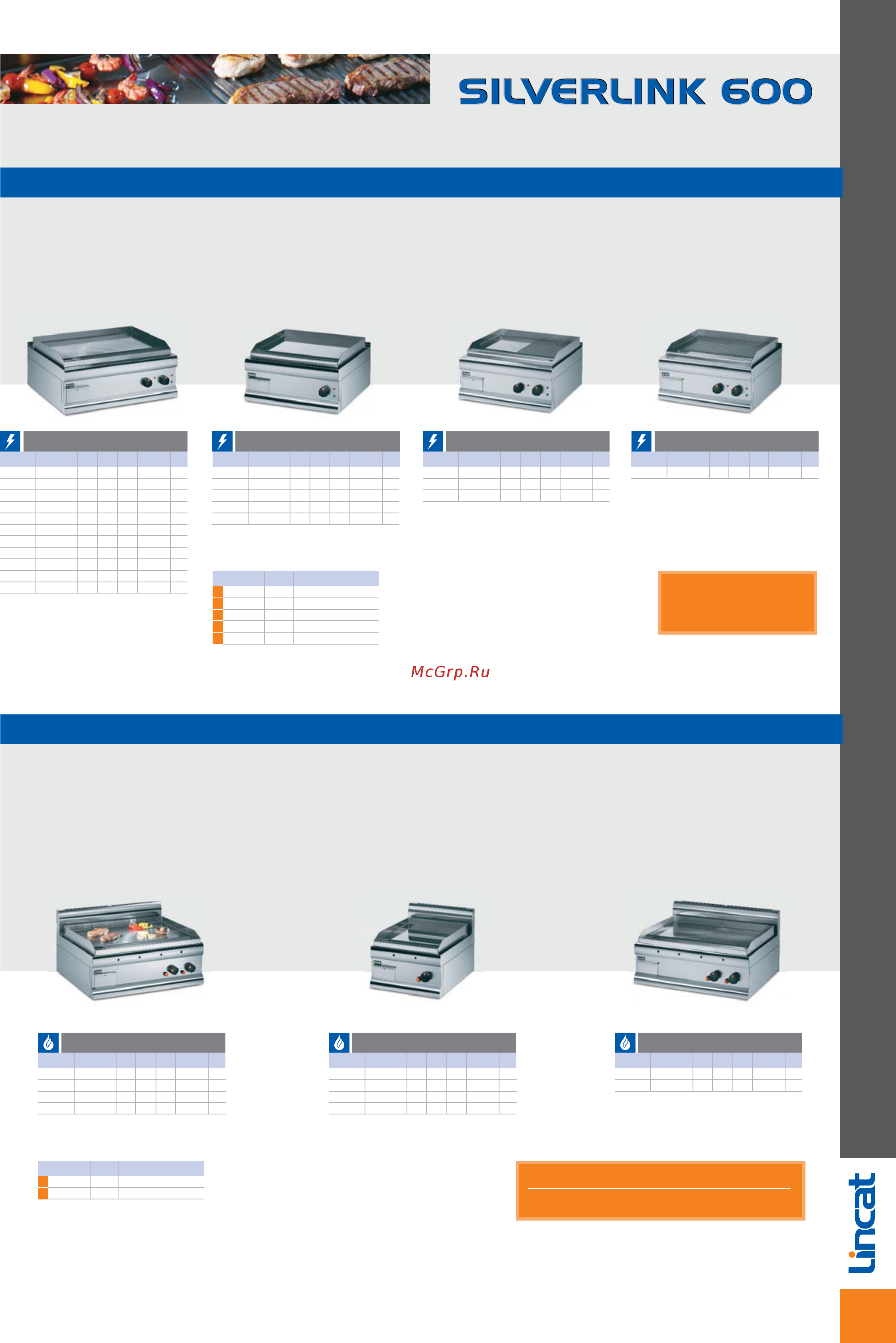 Lincat GS7/RnFL [21/56] Modular cooking equipment