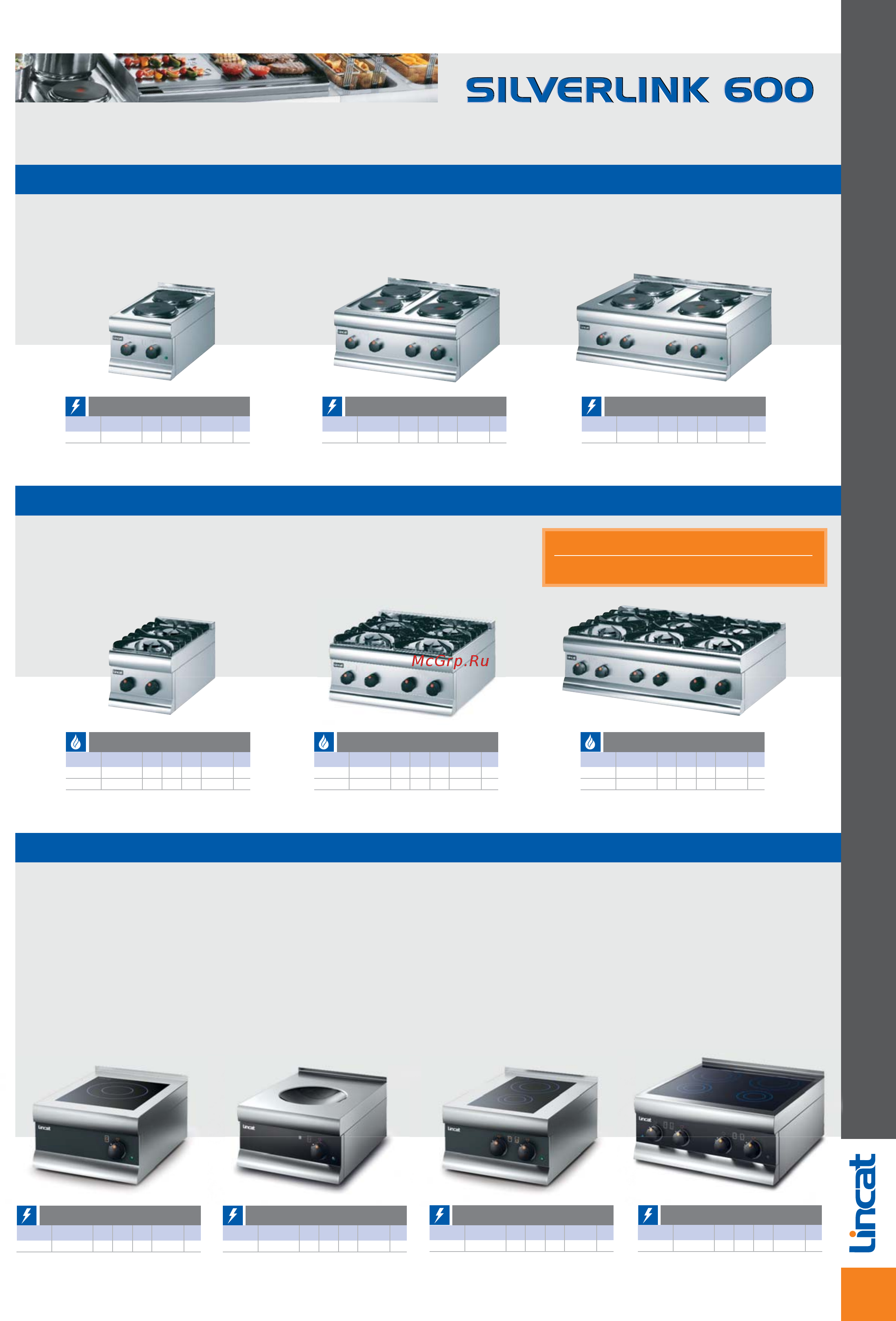 Lincat BM7AFL [25/56] Modular cooking equipment