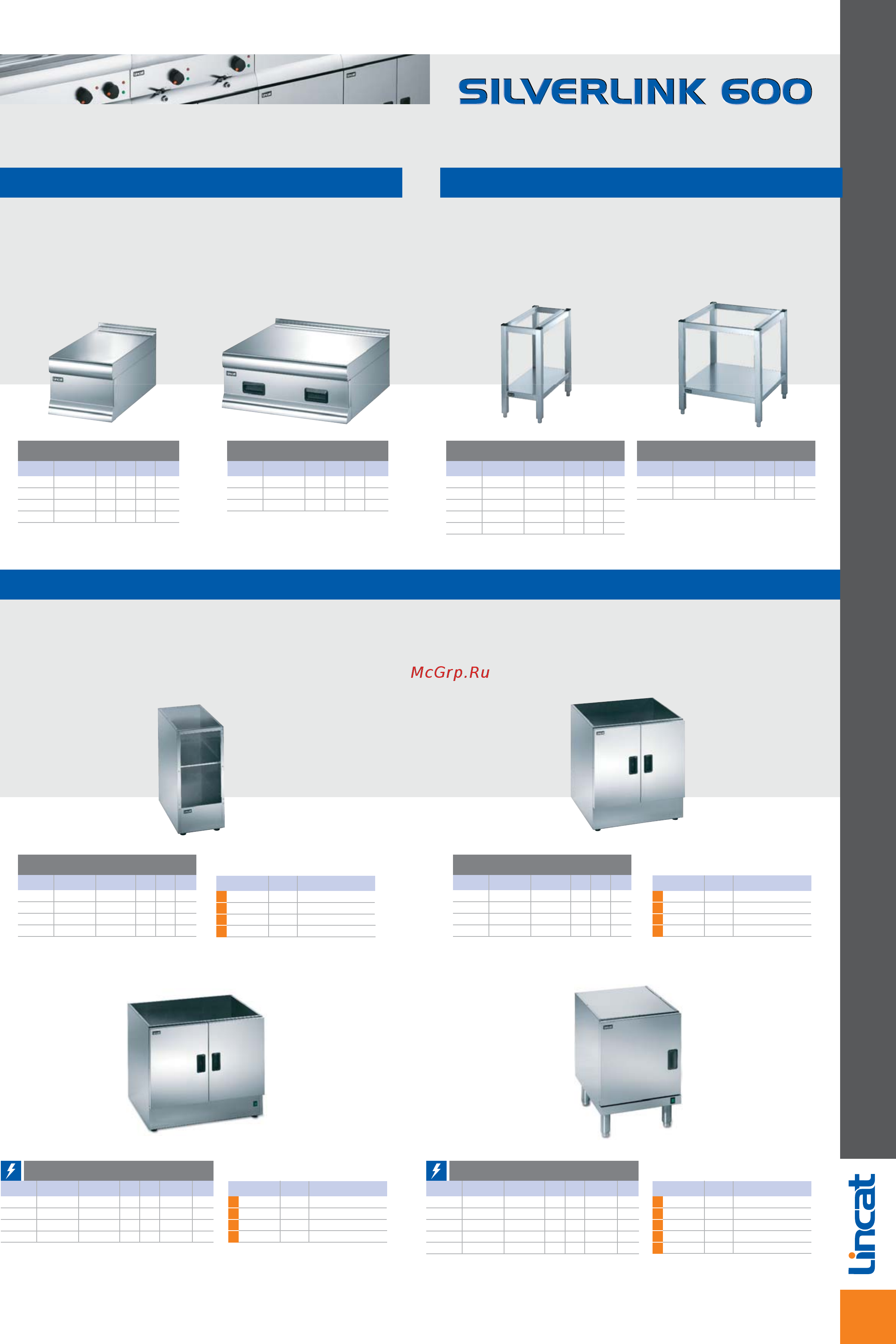 Lincat BM6WFL [27/56] Modular cooking equipment
