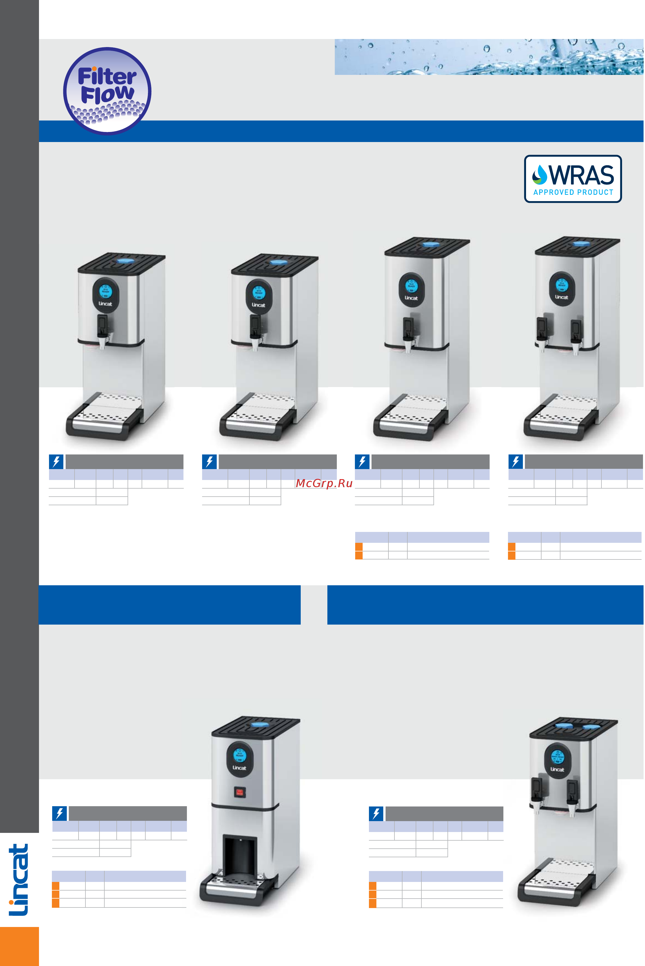 Lincat BM7AFL [42/56] Automatic and manual fill water boilers