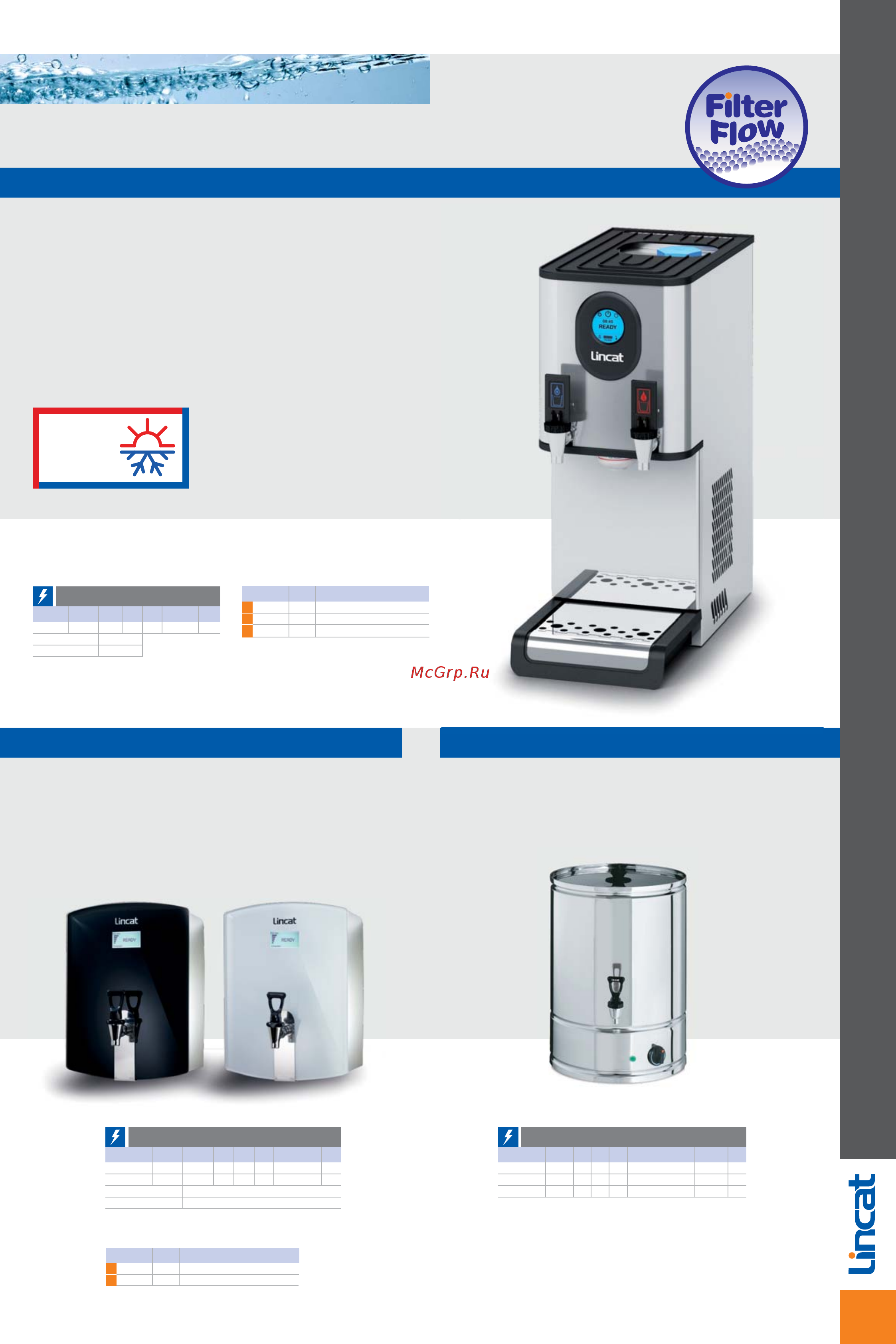 Lincat GS6FL [43/56] Automatic and manual fill water boilers