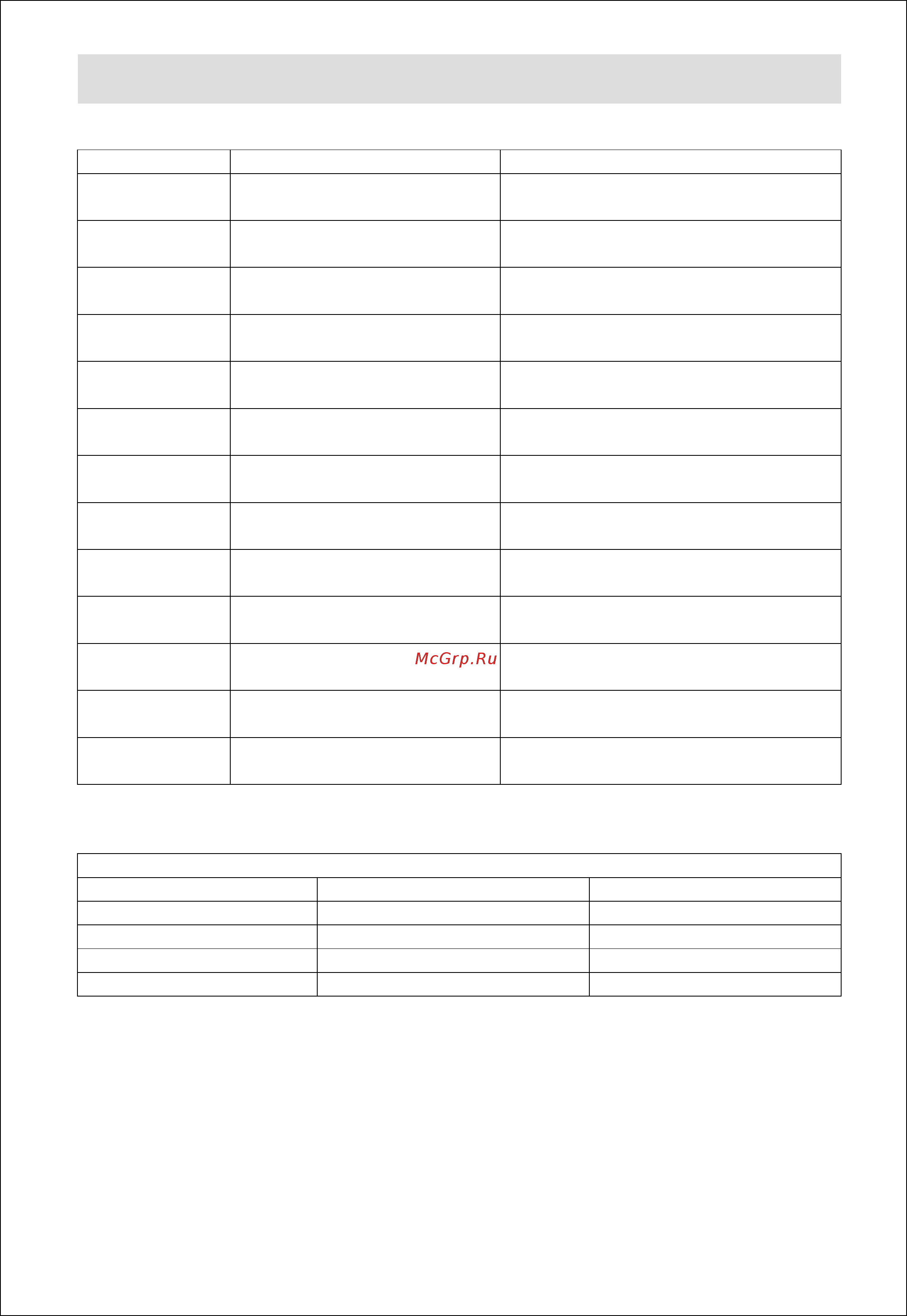 Lincat BM4WFL [7/8] Spare parts list