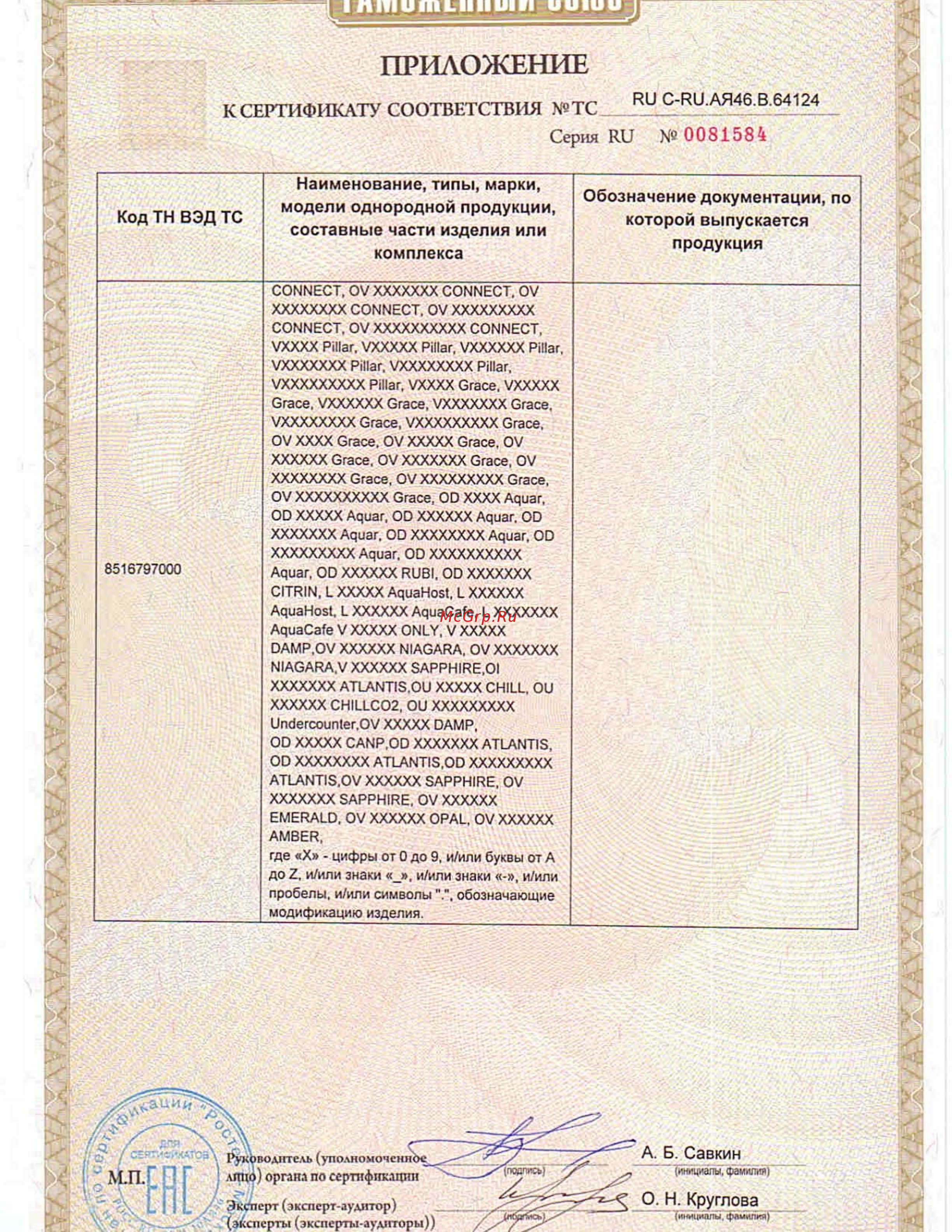 Vatten D17WK Gold [3/4] Приложение