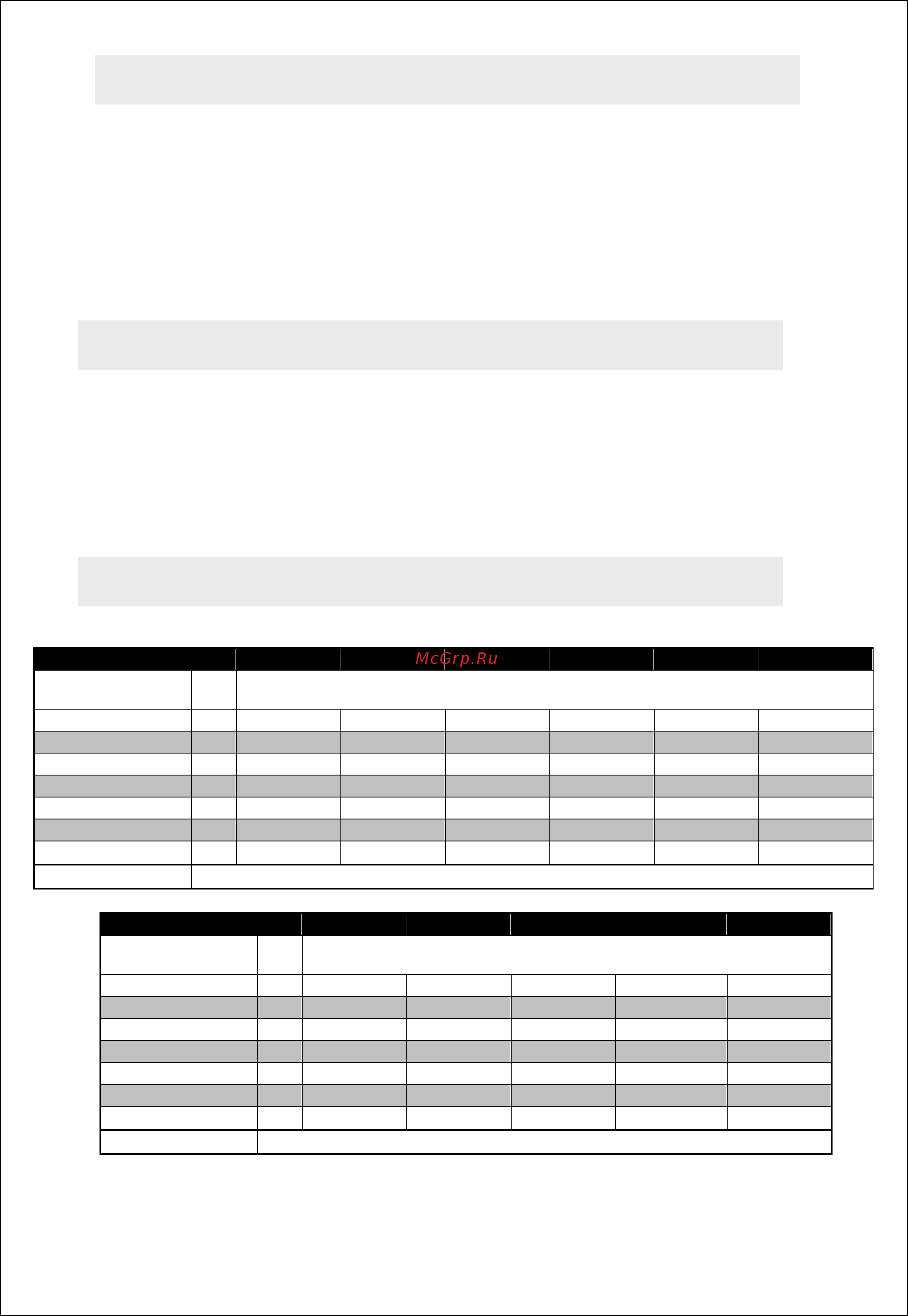 Lincat C6R/100SU [5/20] Features