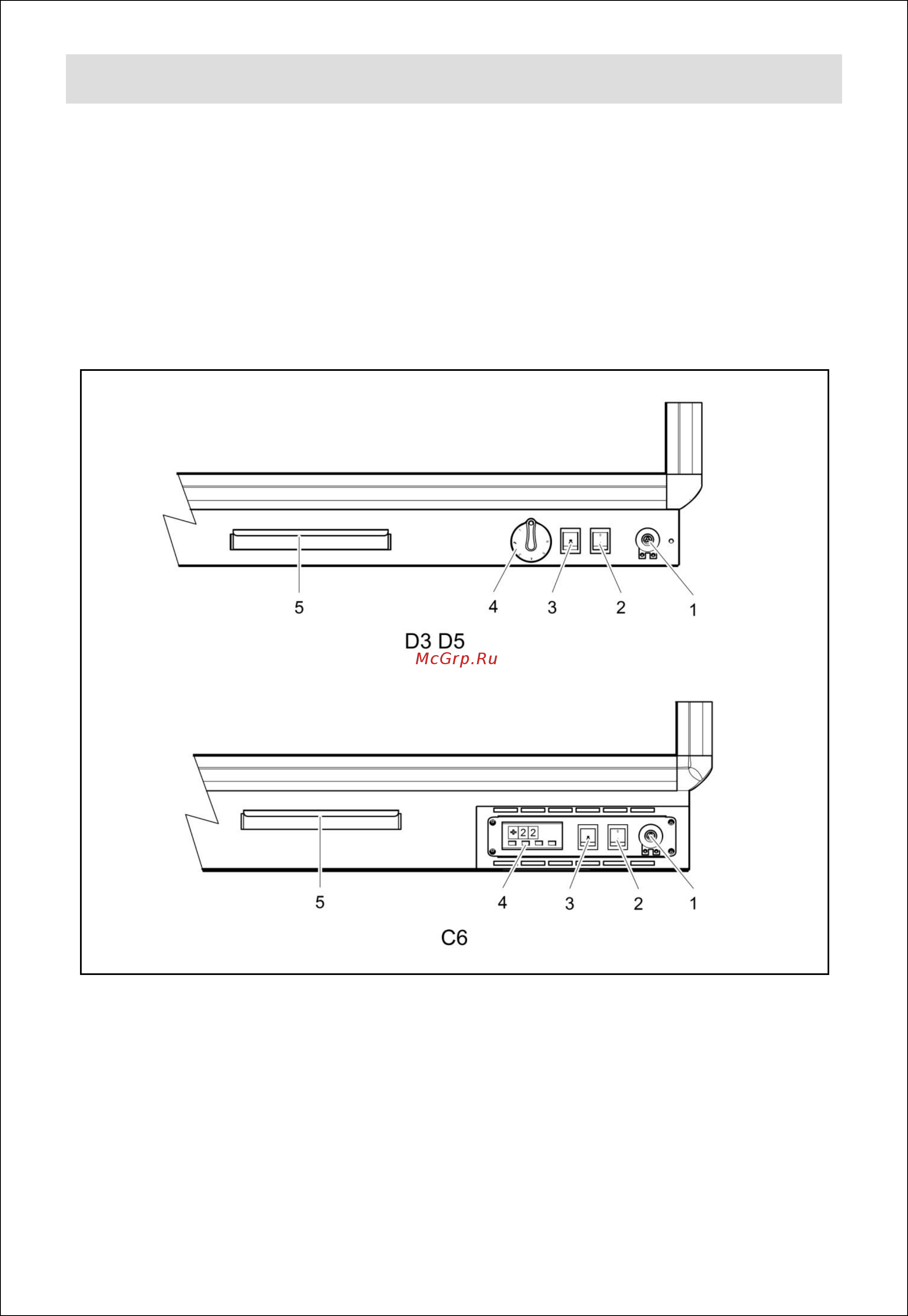 Lincat C6H/75B [5/8] Operating instructions