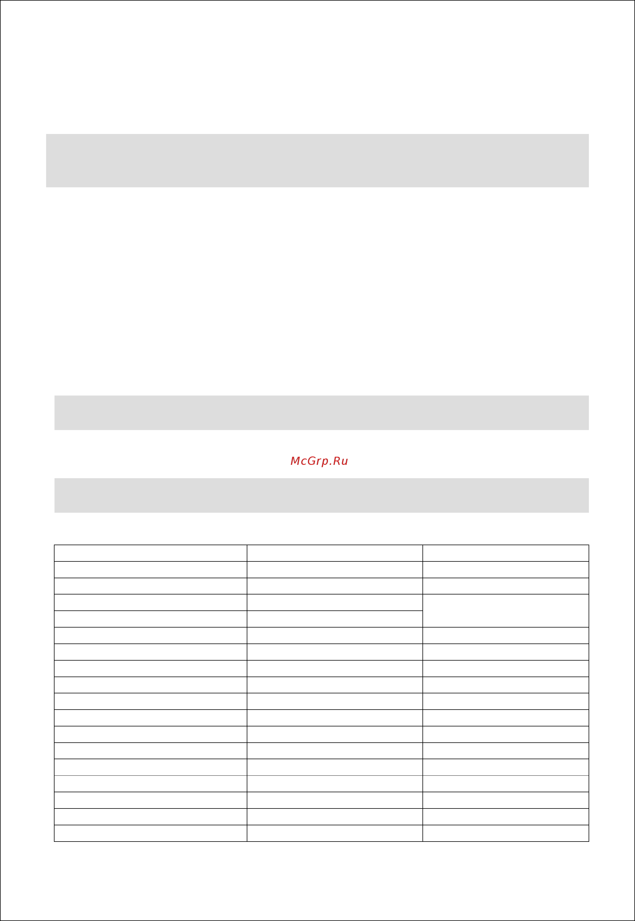Lincat C6H/75B [7/8] Fault finding