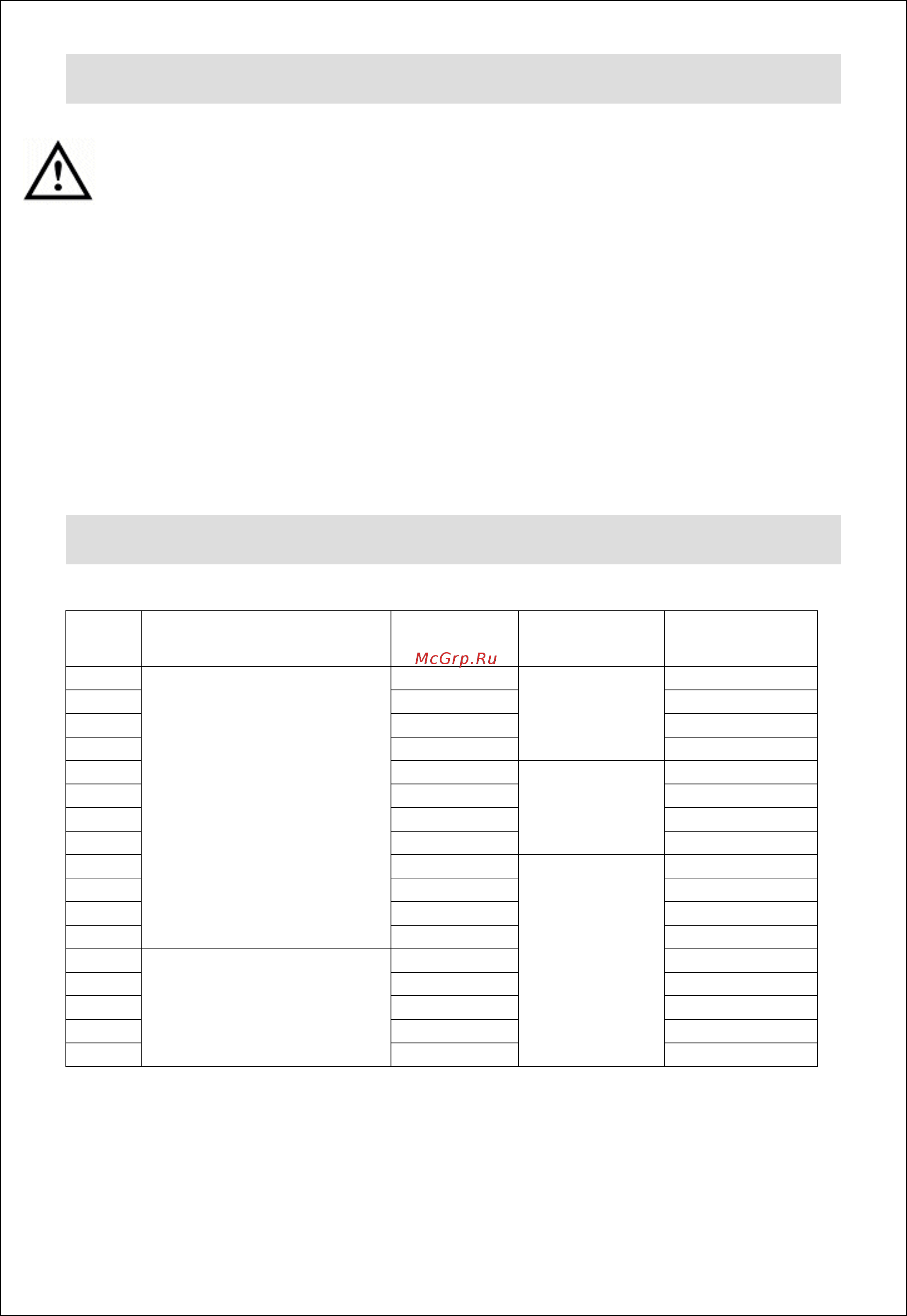 Lincat CC6FL [3/8] Technical data