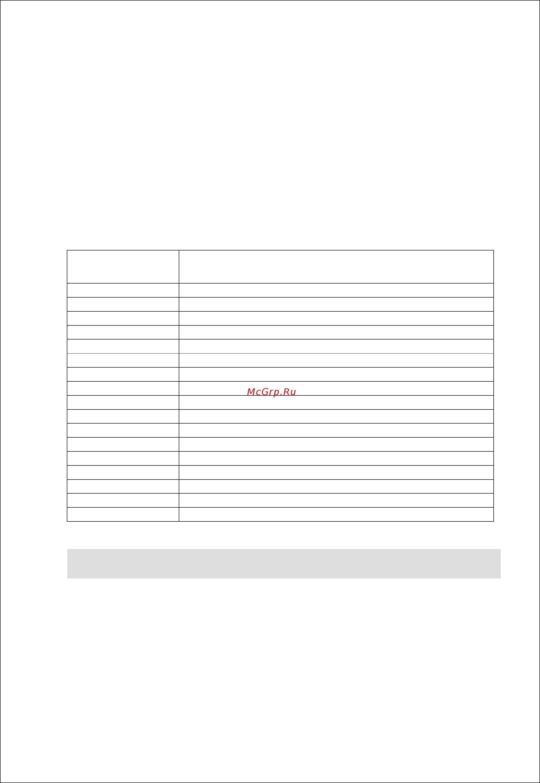 Lincat CC6FL [5/8] Operating instructions