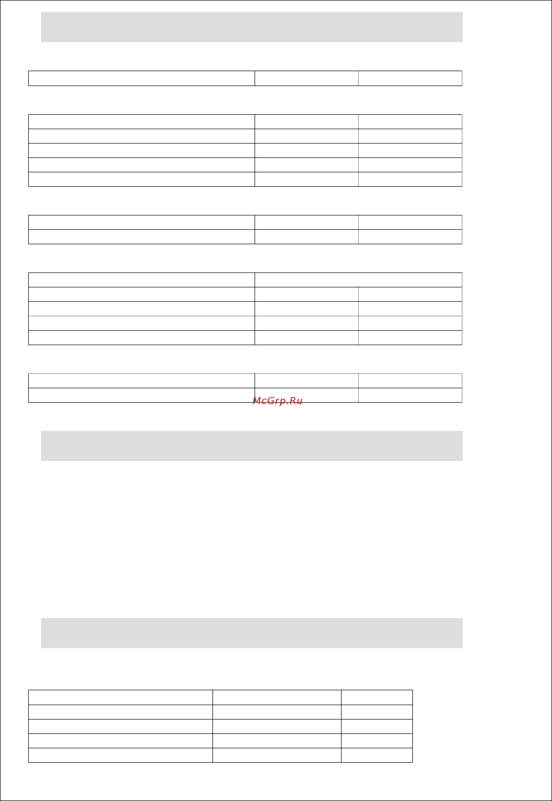 Lincat CG4pFL [4/12] Check list of enclosures