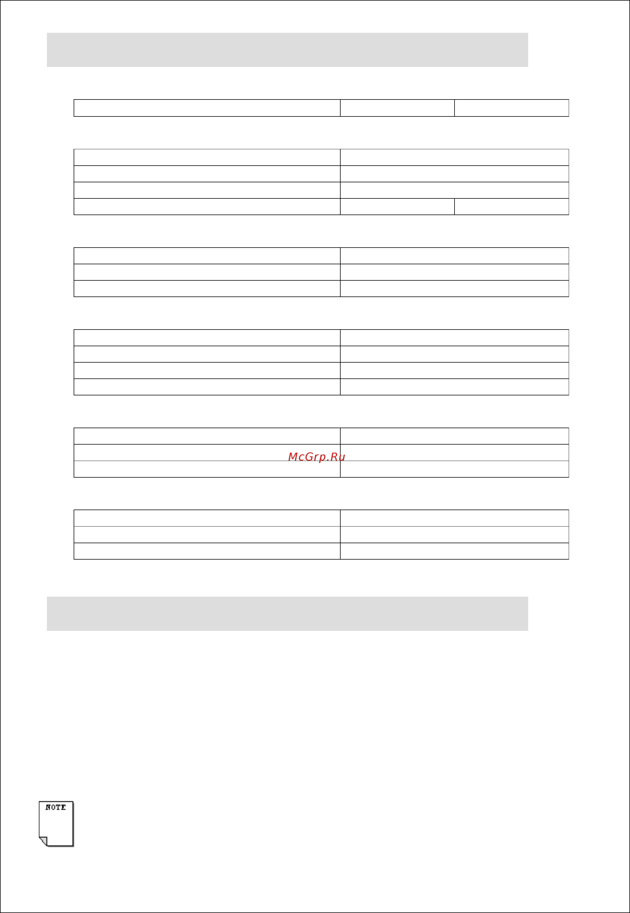 Lincat DF4nFL [4/20] Commissioning