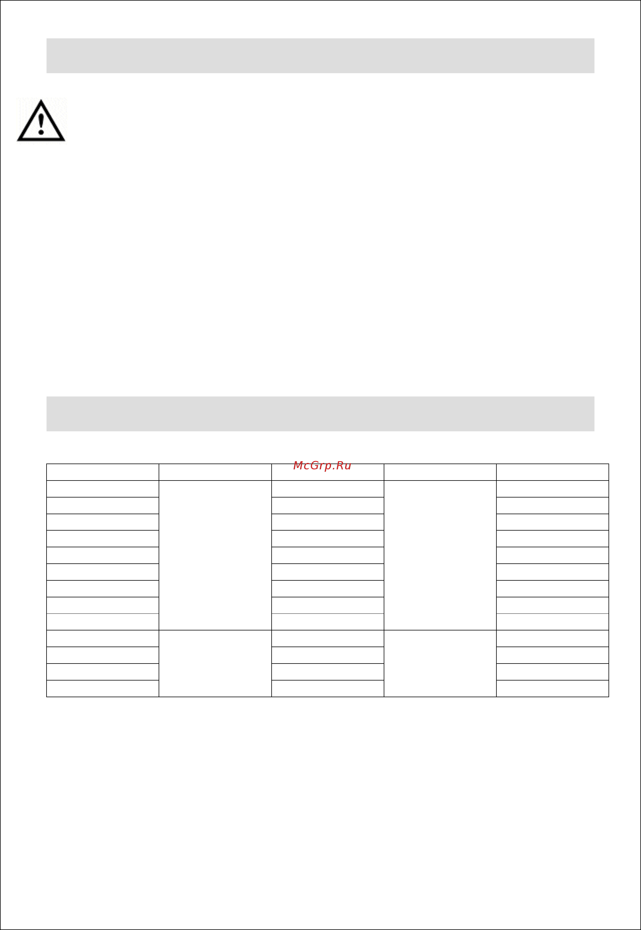 Lincat DF618FL [3/11] Technical data