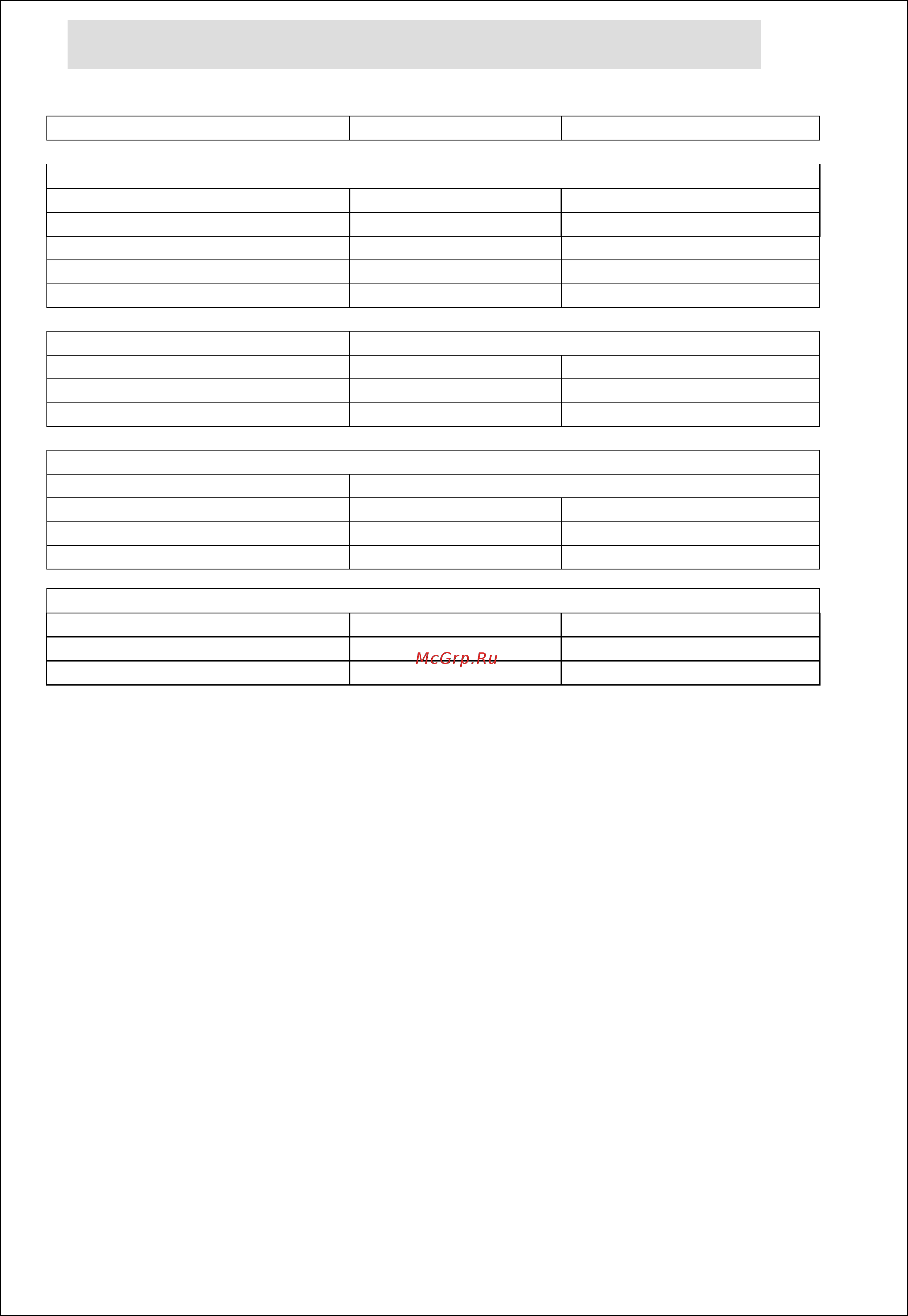 Lincat GR7pFL [4/12] Technical data