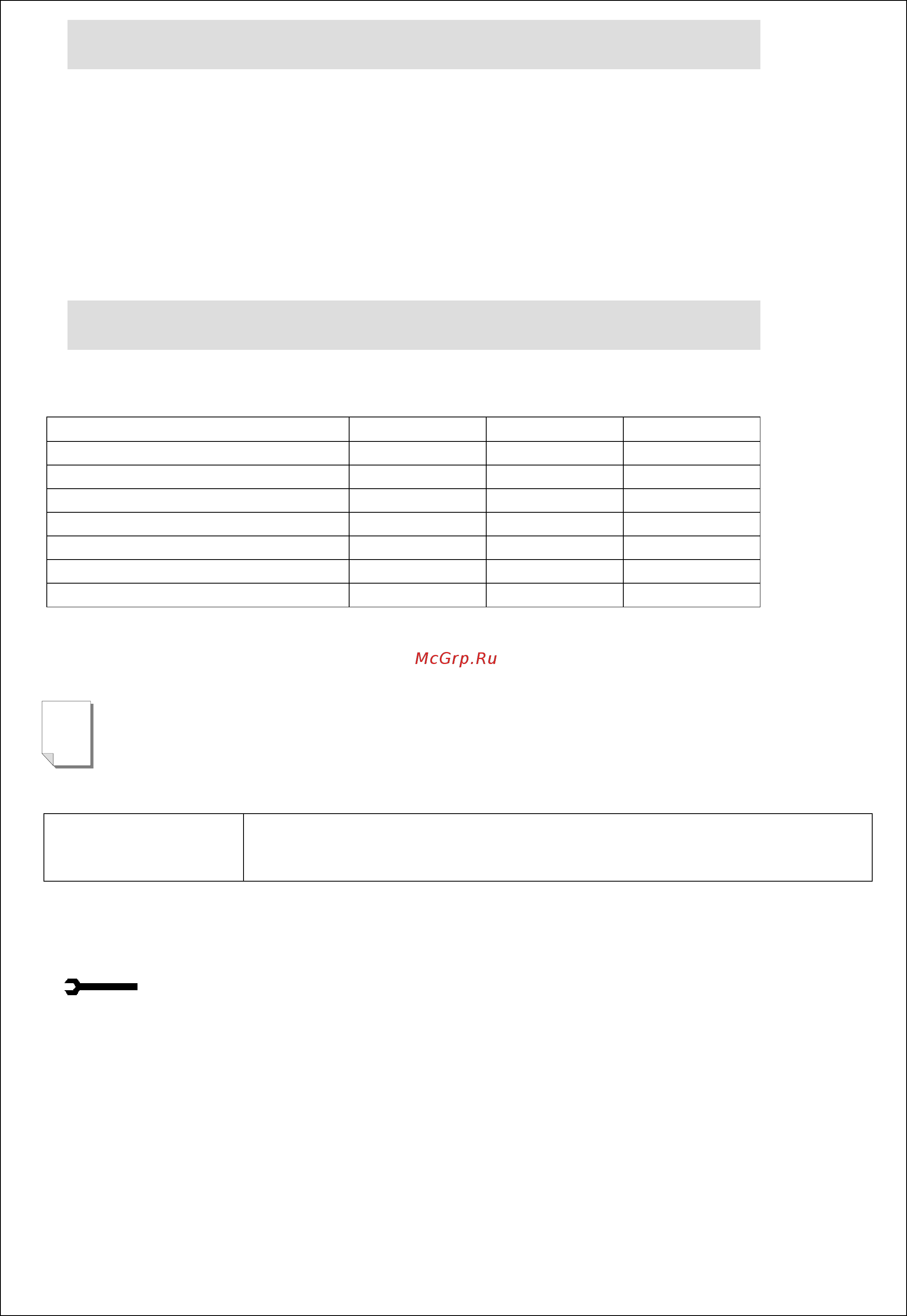 Lincat GR7pFL [5/12] Check list of enclosures