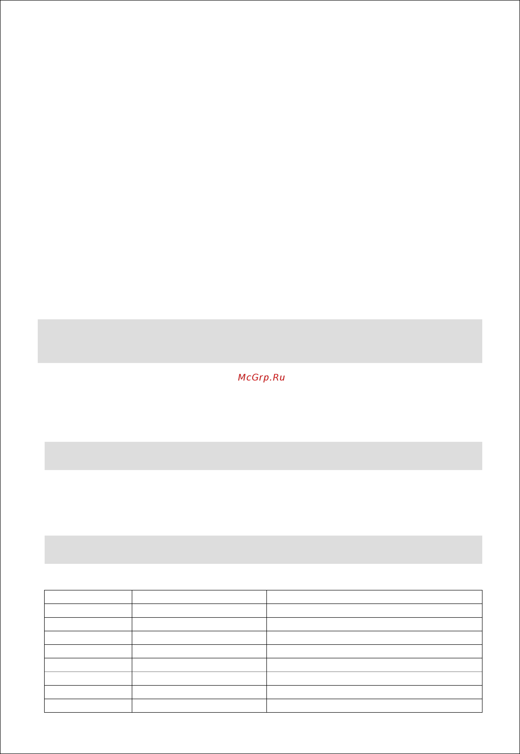 Lincat GS3EFL [6/8] Fault finding