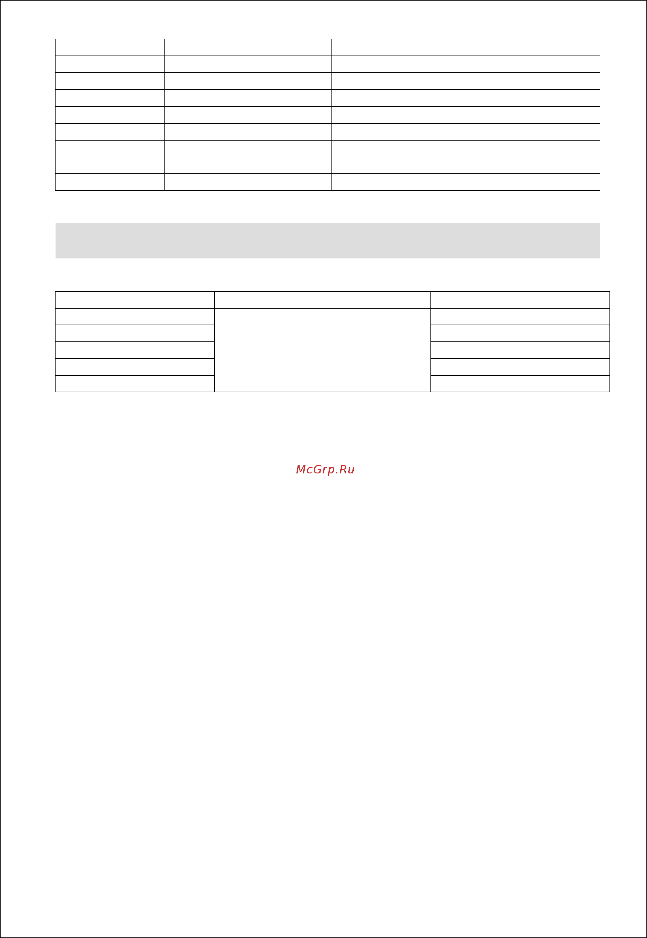 Lincat GS3EFL [7/8] Accessories