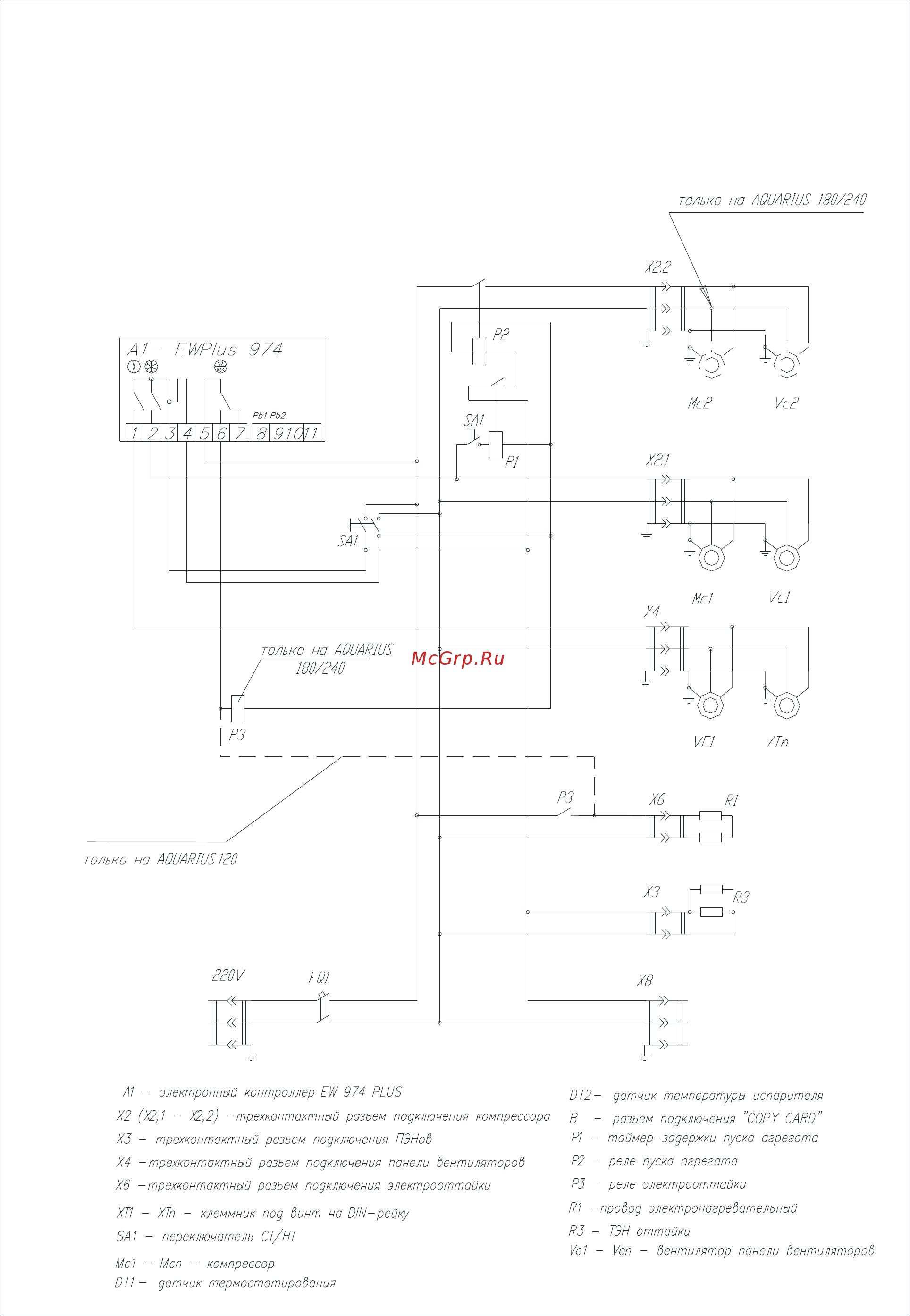 Brandford AQUARIUS PLUG-IN СТ 120 Инструкция по эксплуатации онлайн [20/26] 280986