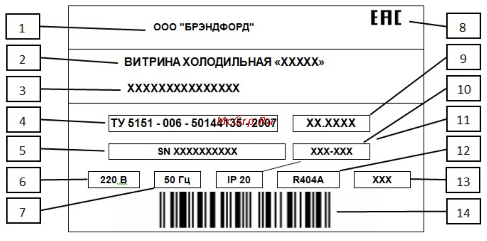 Brandford AURA 125 Инструкция по эксплуатации онлайн [5/24] 280983
