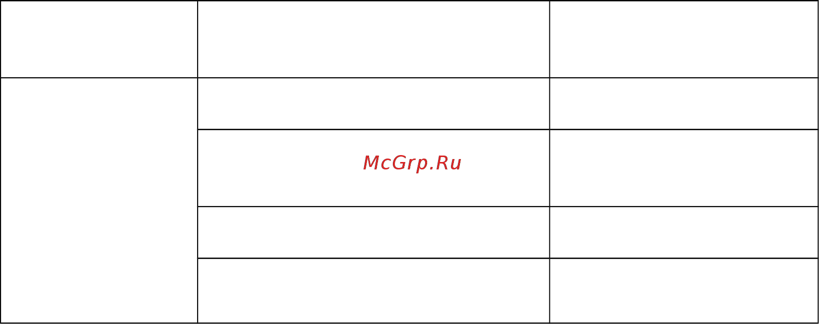 Rock Kitchen Hot 11W [5/5] Меры предосторожности