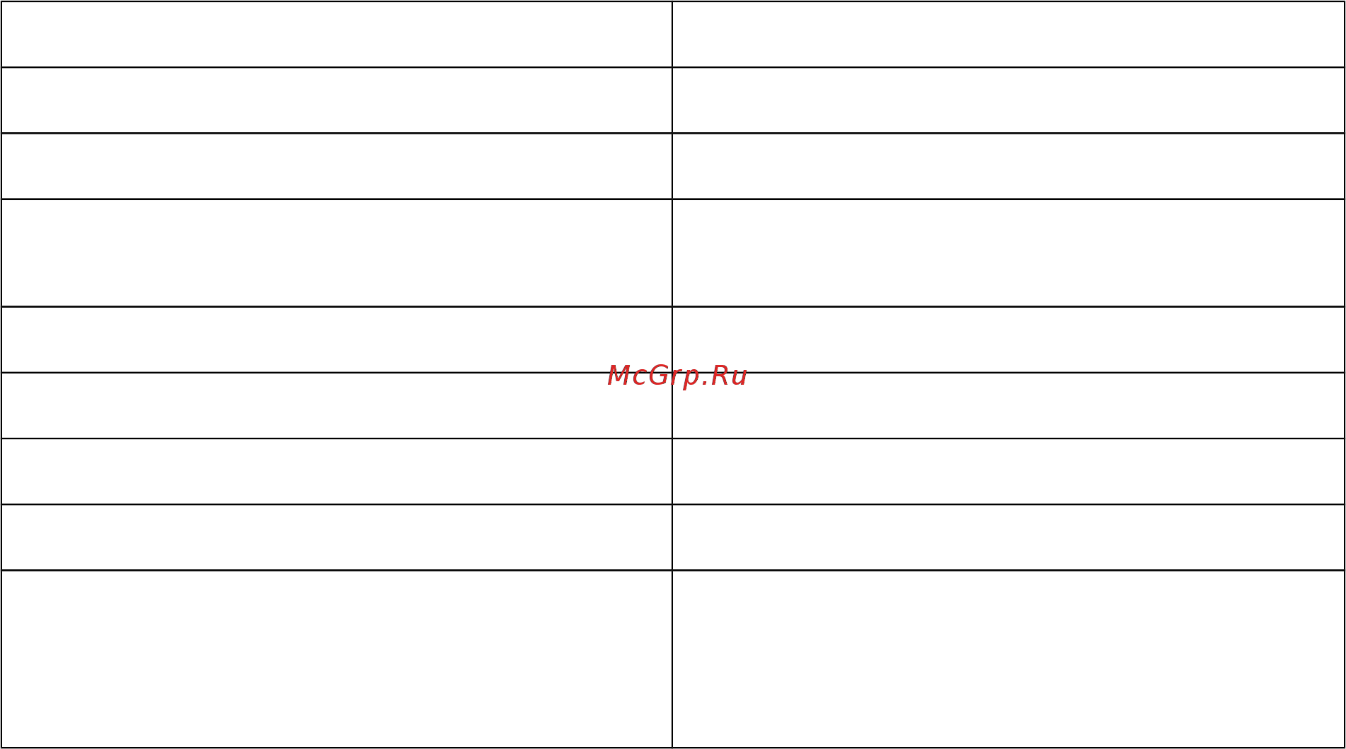 Rock Kitchen Mix 1 [2/6] Данная инструкция по эксплуатации содержит технические характеристики информацию о конструкции оборудования эксплуатации оборудования а также о мерах предосторожности при работе с оборудованием прочитайте инструкцию перед началом использования оборудования