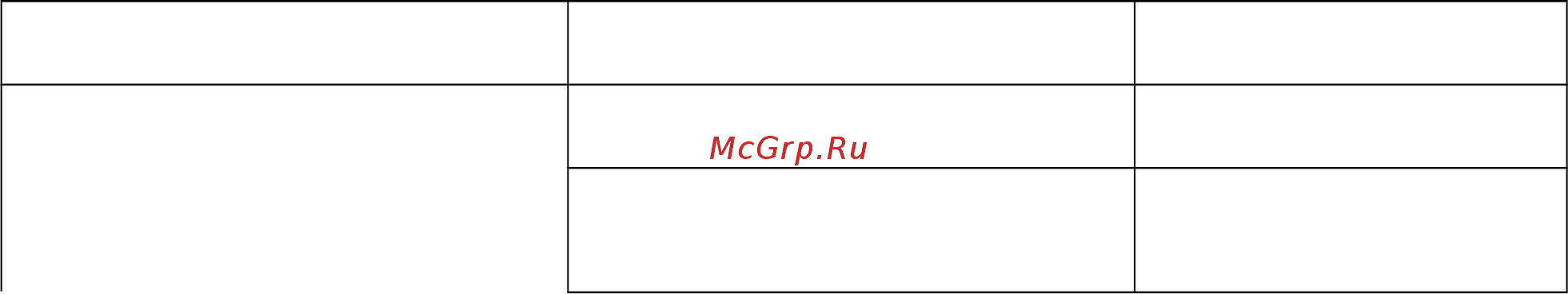 Rock Kitchen Mix 1 [6/6] Устранение неисправностей