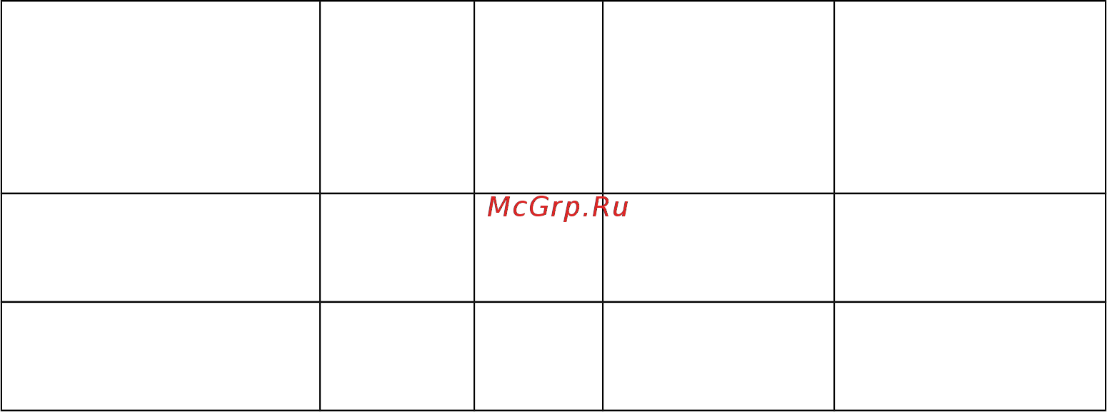 Rock Kitchen Top 730rs [2/6] Данная инструкция по эксплуатации содержит технические характеристики информацию о конструкции оборудования эксплуатации оборудования а также о мерах предосторожности при работе с оборудованием прочитайте инструкцию перед началом использования оборудования