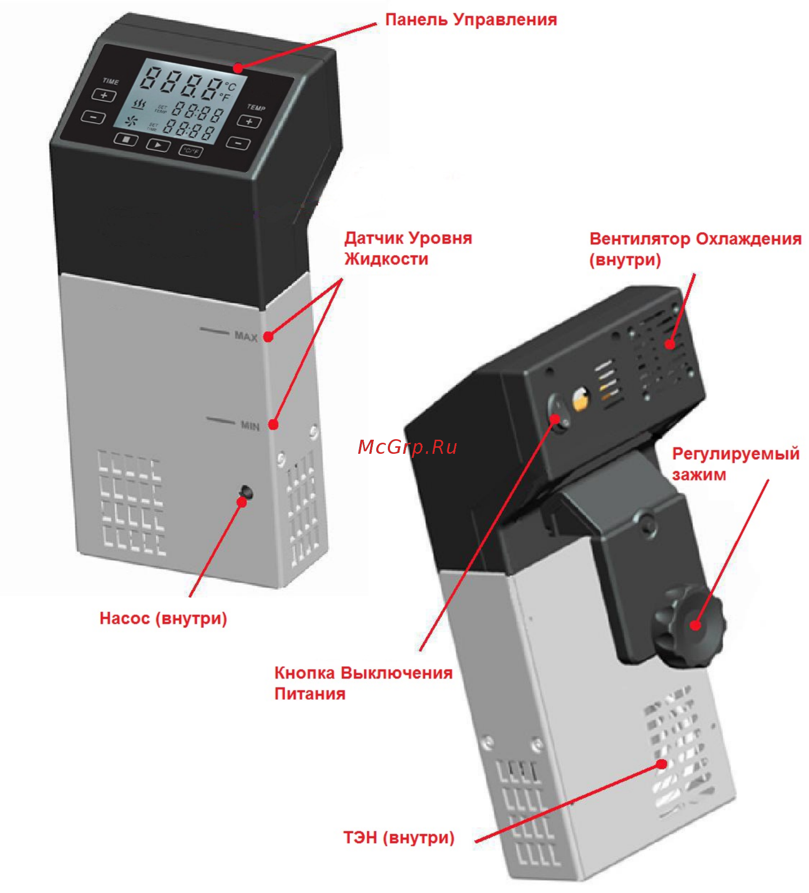 Airhot SV-30 [2/6] Описание прибора