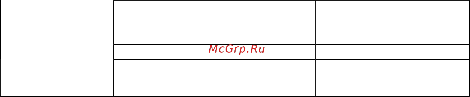 Rock Kitchen WB-30A [5/5] Компании