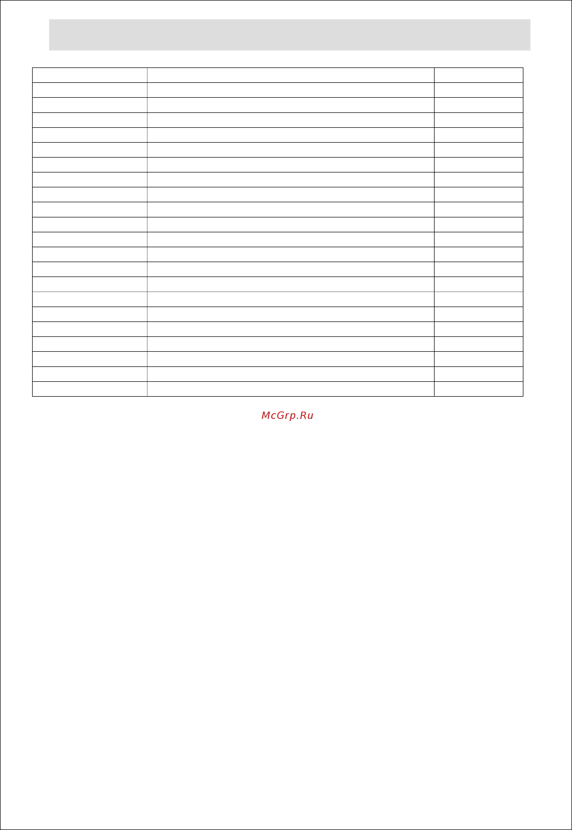 Lincat HT6pFL [14/16] Spare parts list