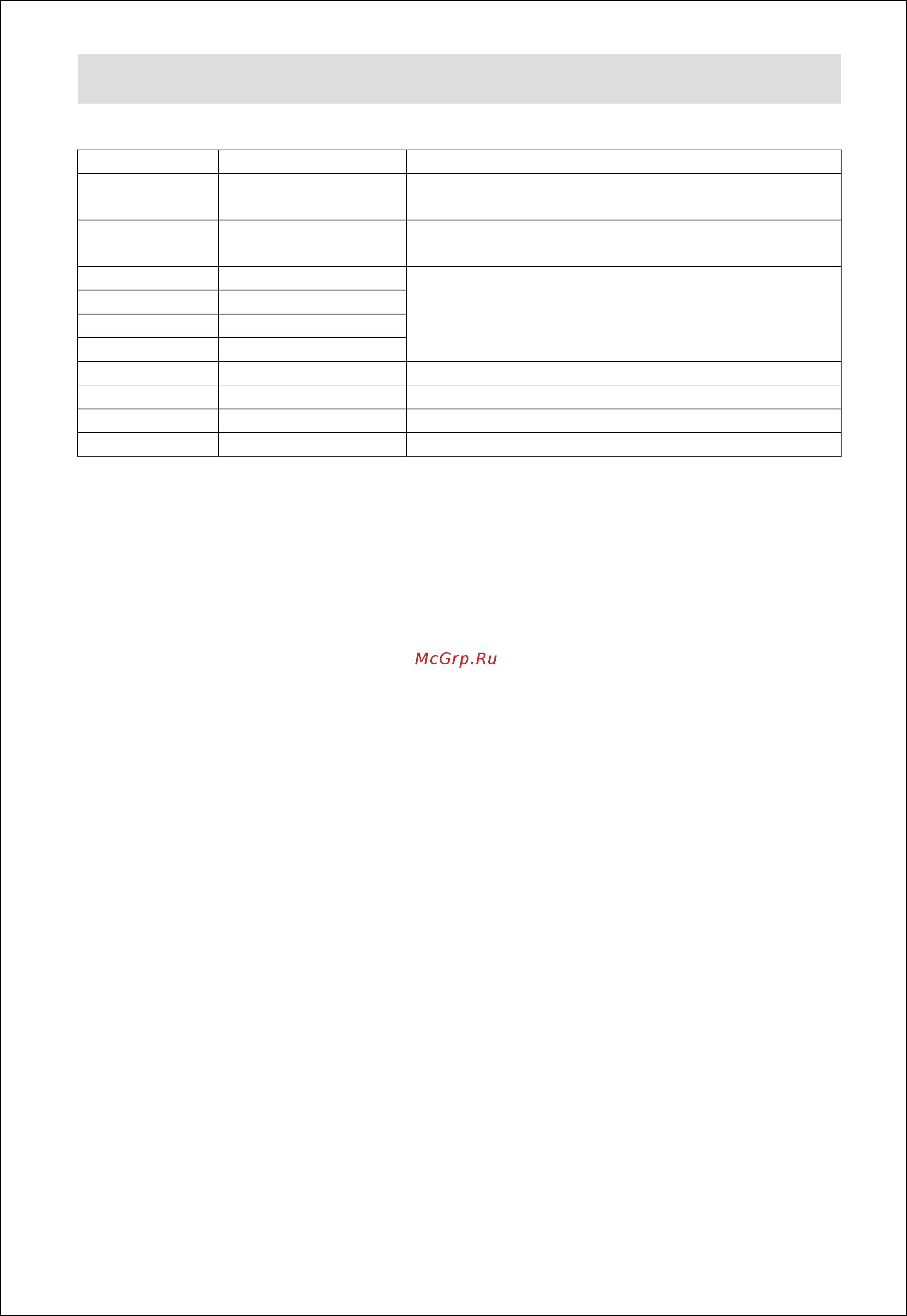 Lincat LBM2W [6/7] Spare parts list