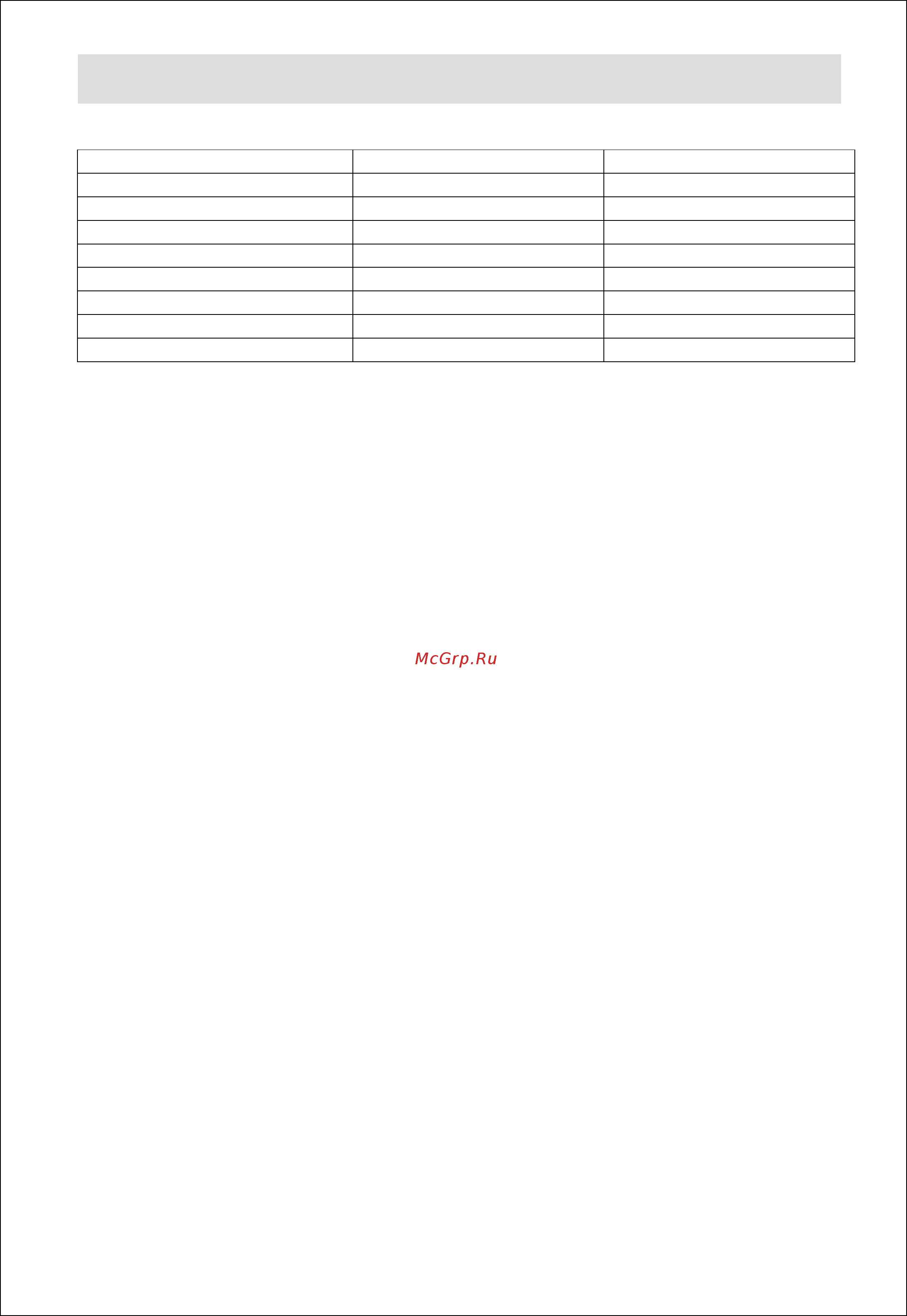 Lincat LBR2 [6/7] Spare parts list