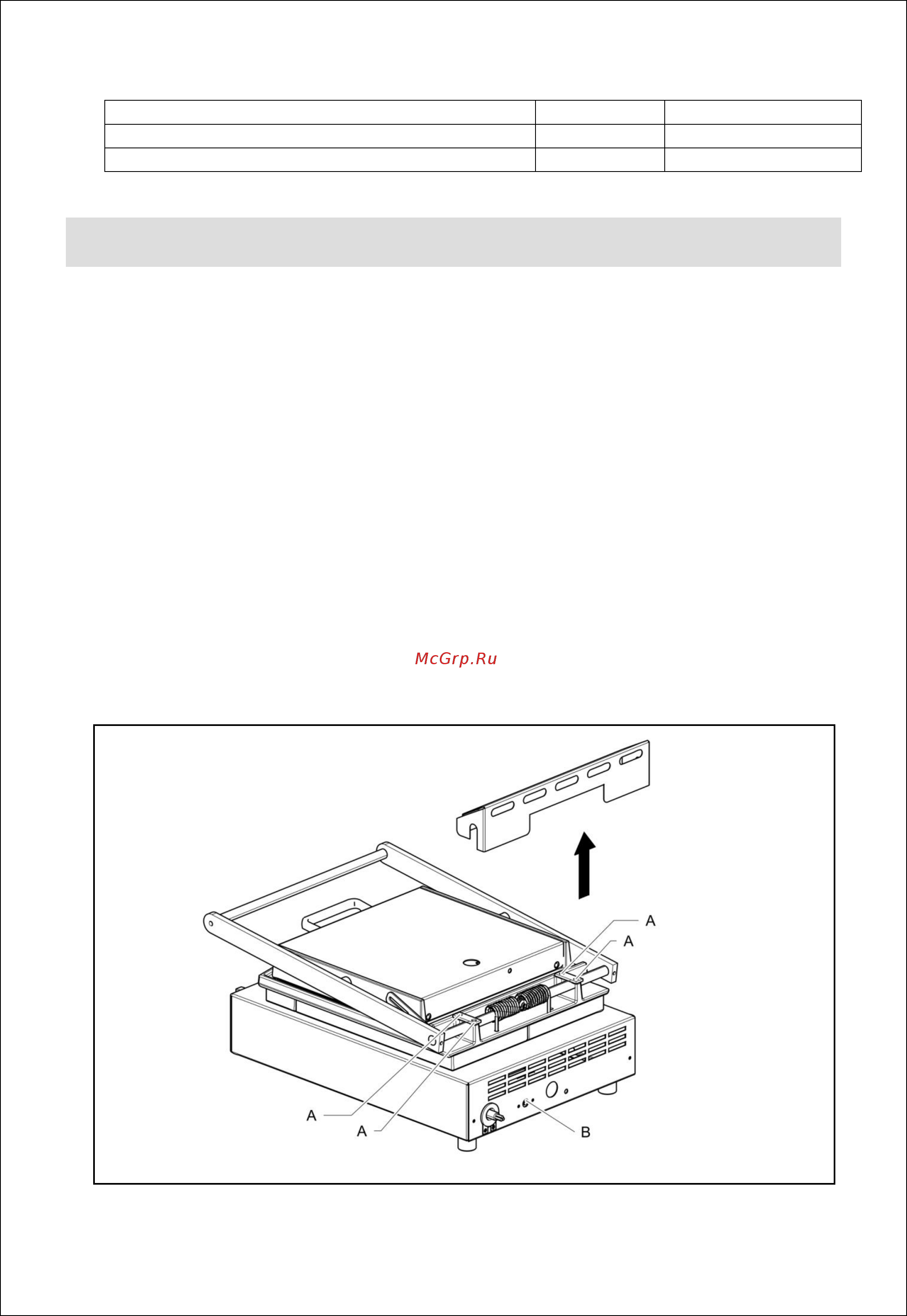 Lincat LCG2 [5/7] Operating instructions