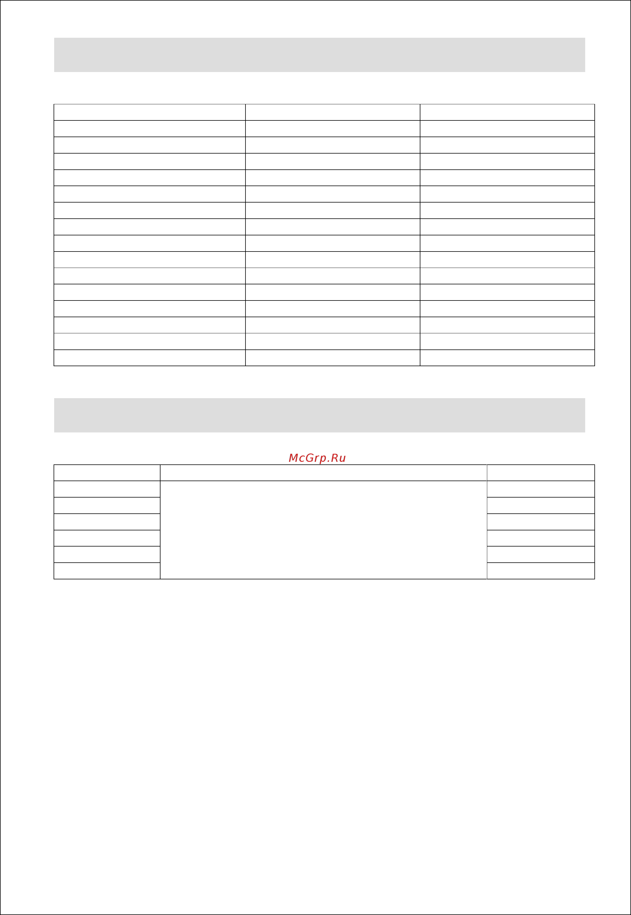 Lincat LD4 [8/9] Accessories