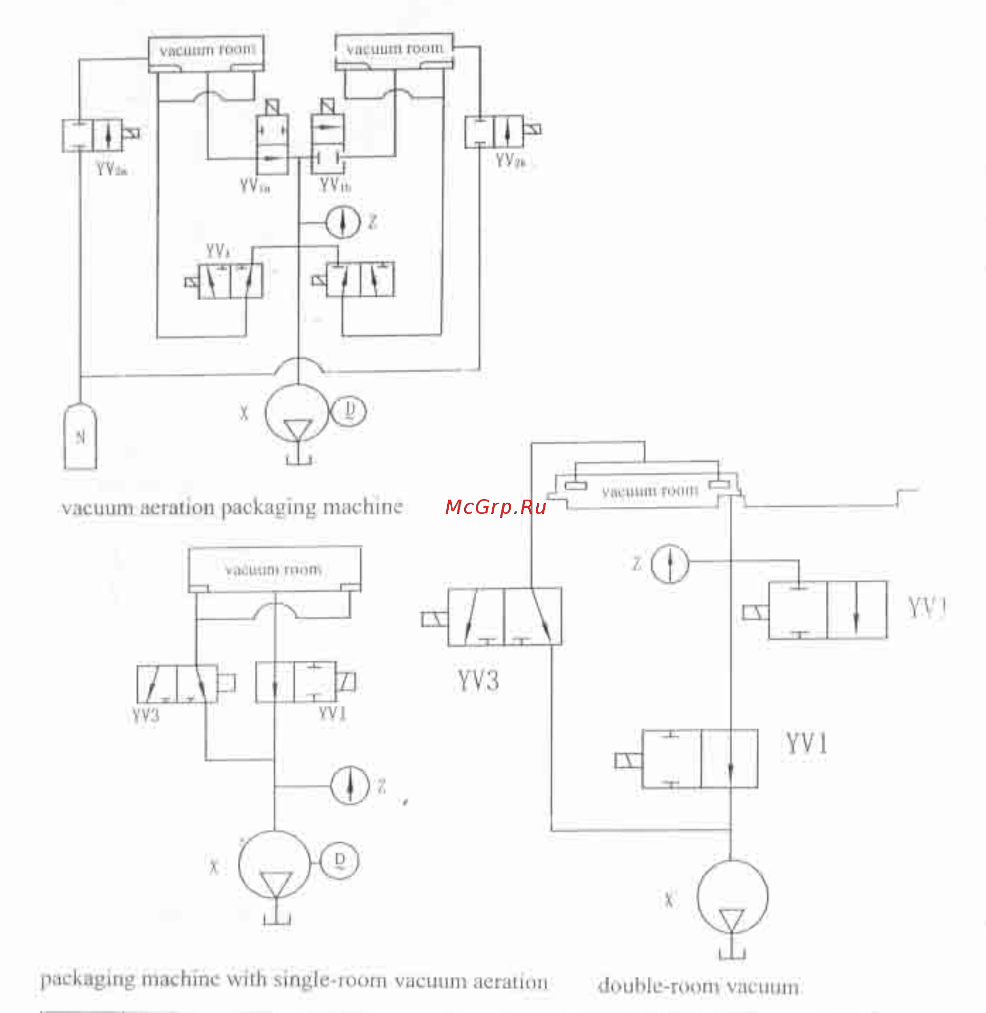 Assum DZQ-500/2SB Инструкция по эксплуатации онлайн [6/7] 281128
