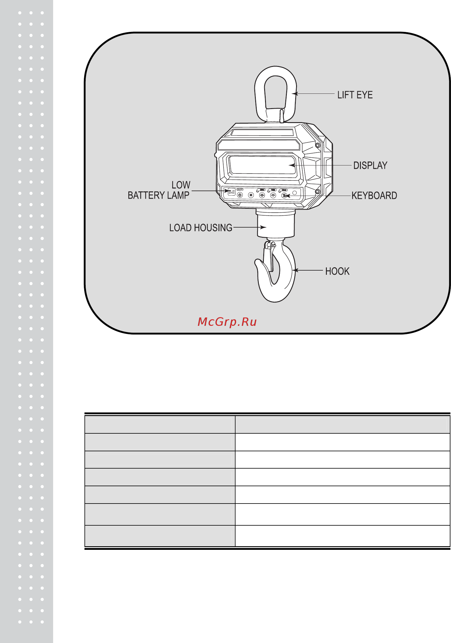 CAS Caston-III 30 THD [7/32] 2 caston iii specifications