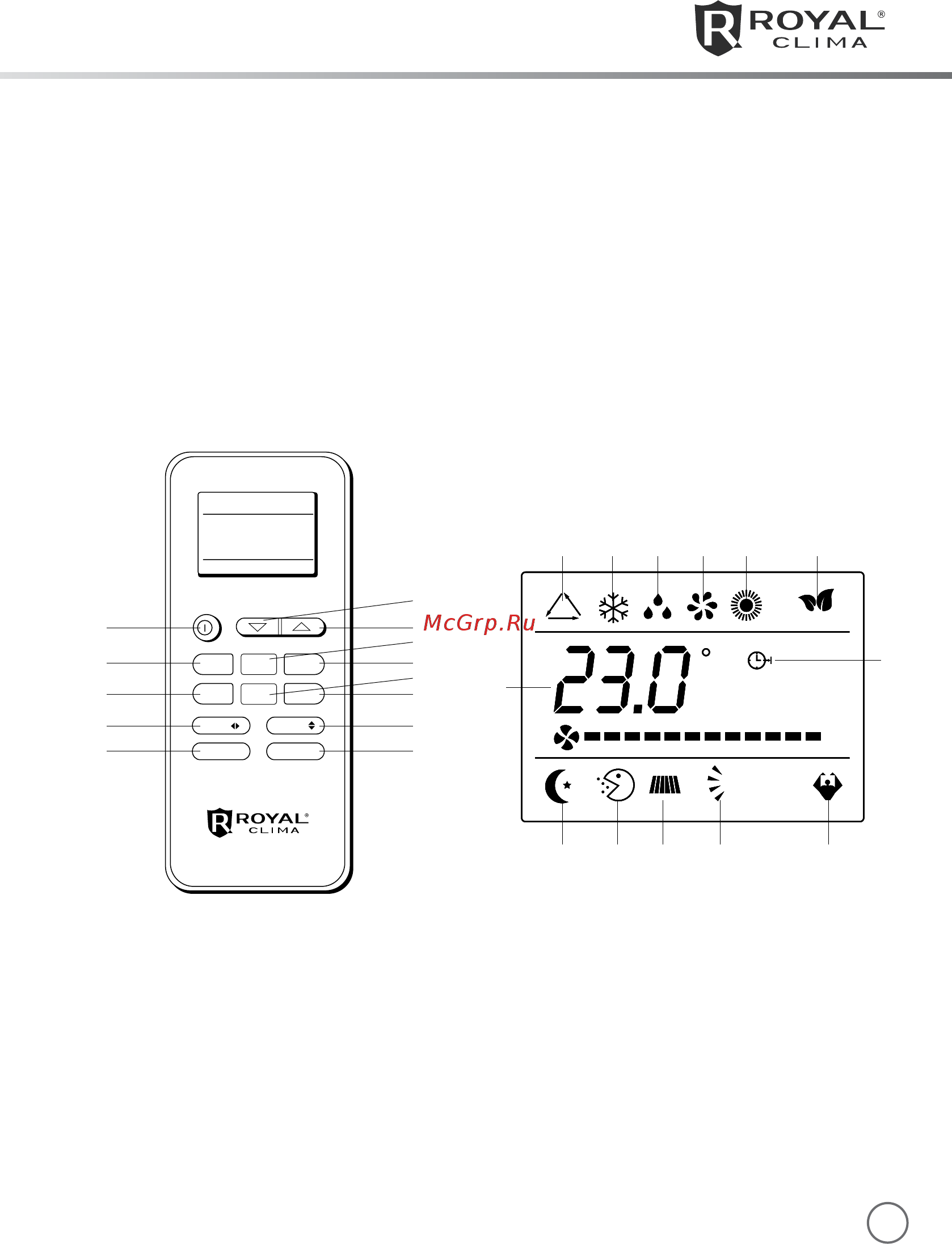 Royal Clima RCI-E54HN [7/20] Управление кондиционером