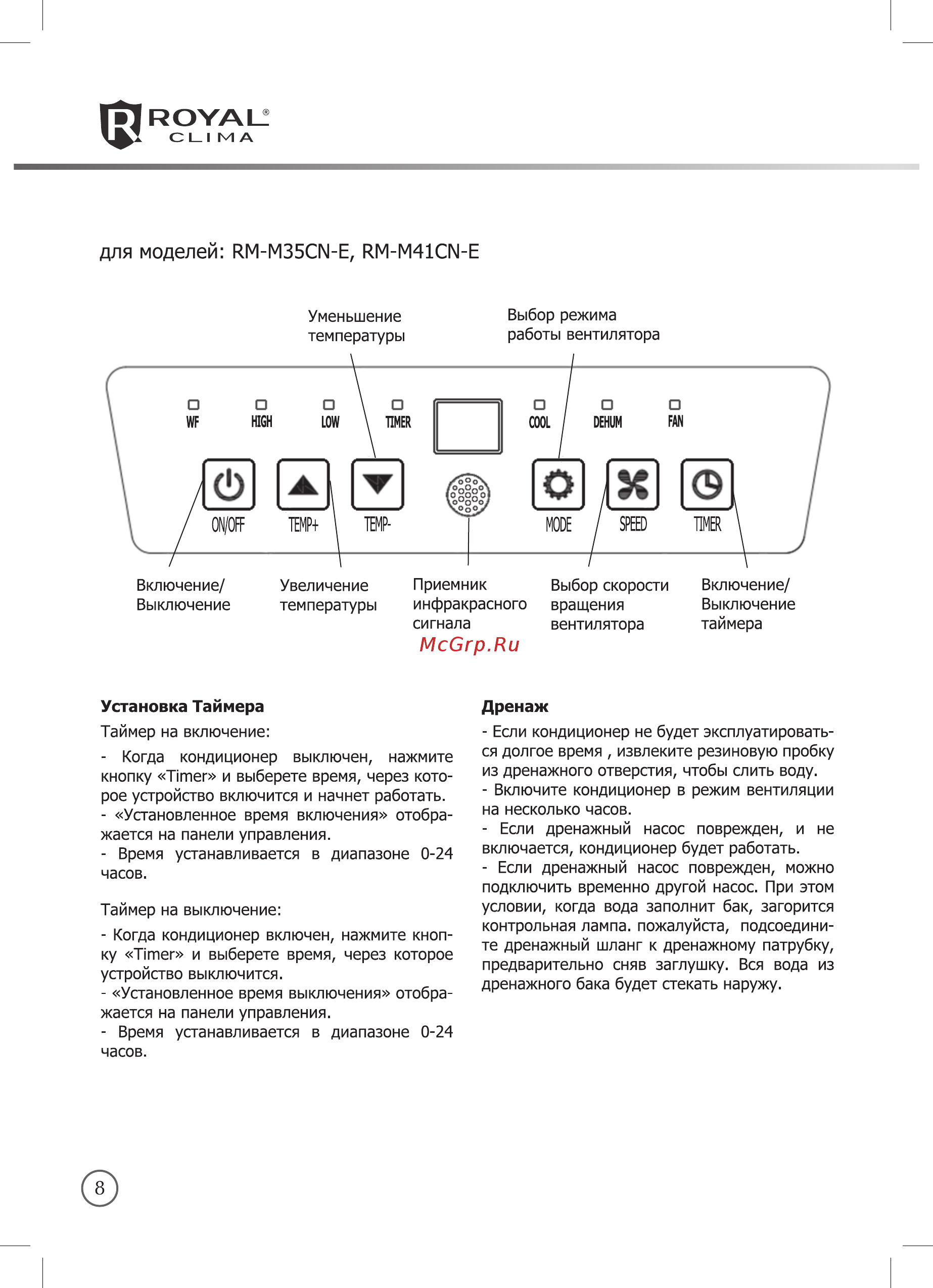 Royal Clima RM-M20CN [8/16] Дренаж
