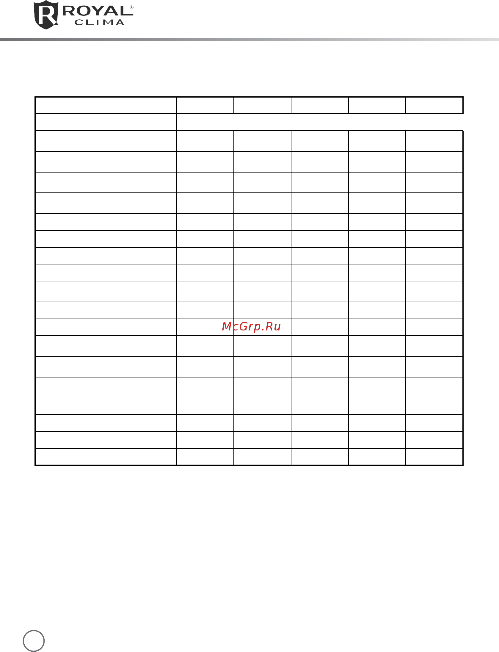 Royal Clima RCI-V37HN [12/20] Технические характеристики
