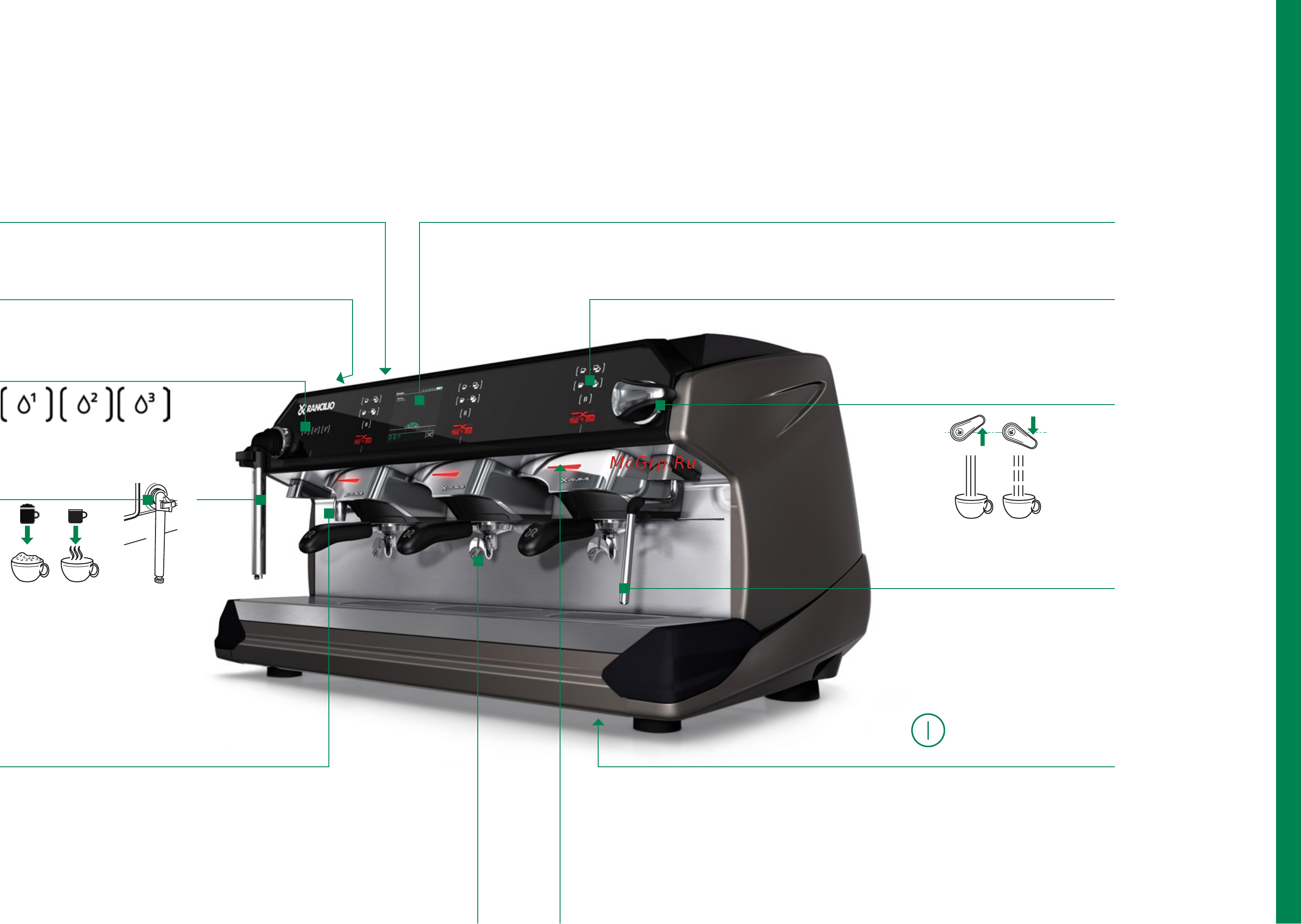 Rancilio 11 USB 2 GR [46/87] Vista generale