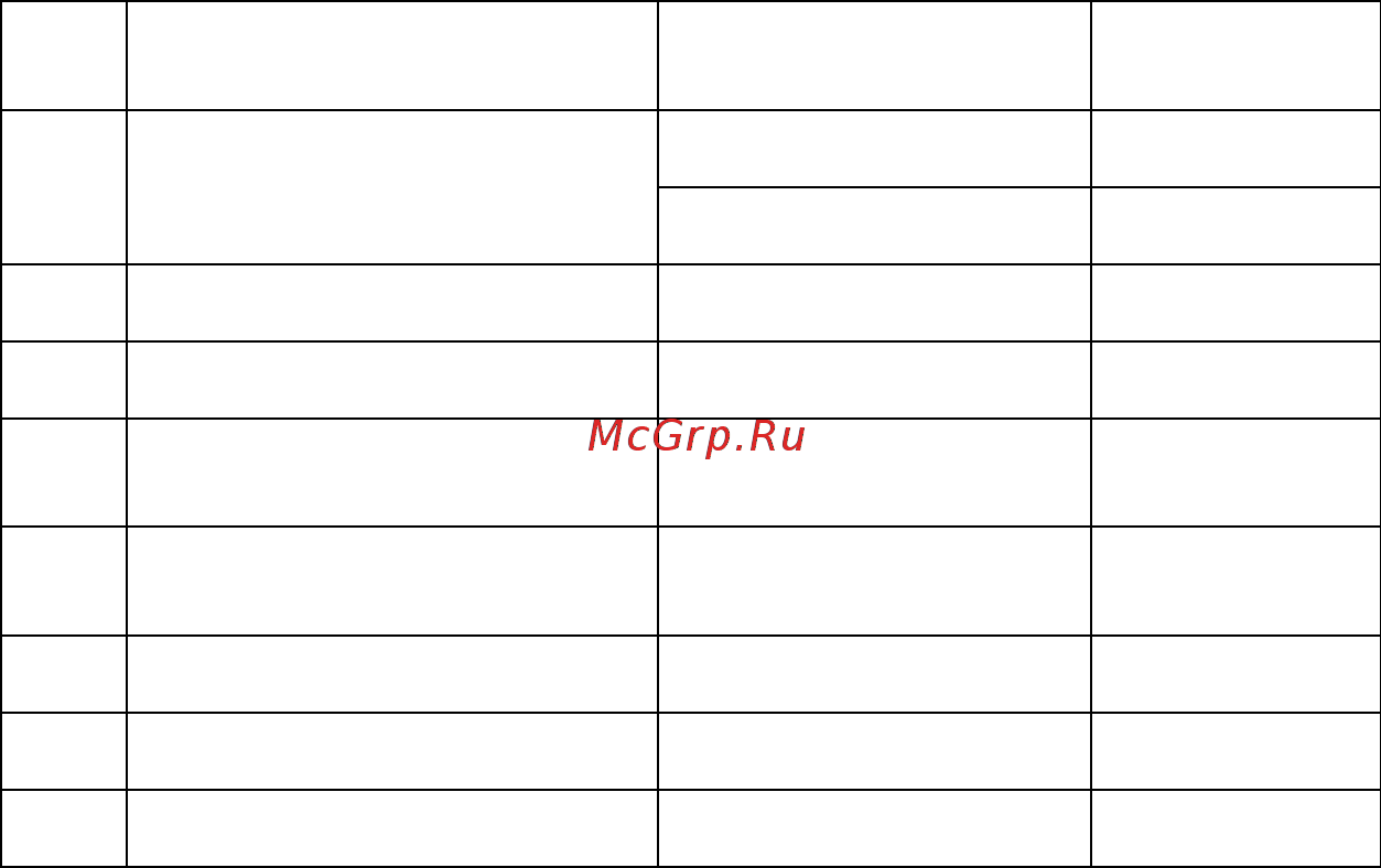 Hualian DK-50/D (под метал. крышку) Инструкция по эксплуатации онлайн