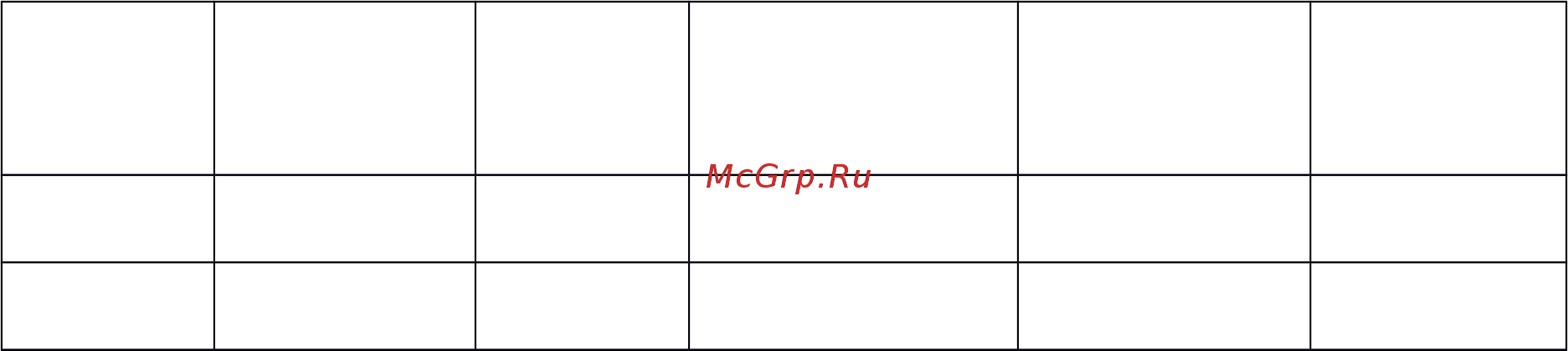 Foodatlas ATLAS YMZD-500 [2/2] Технические характеристики