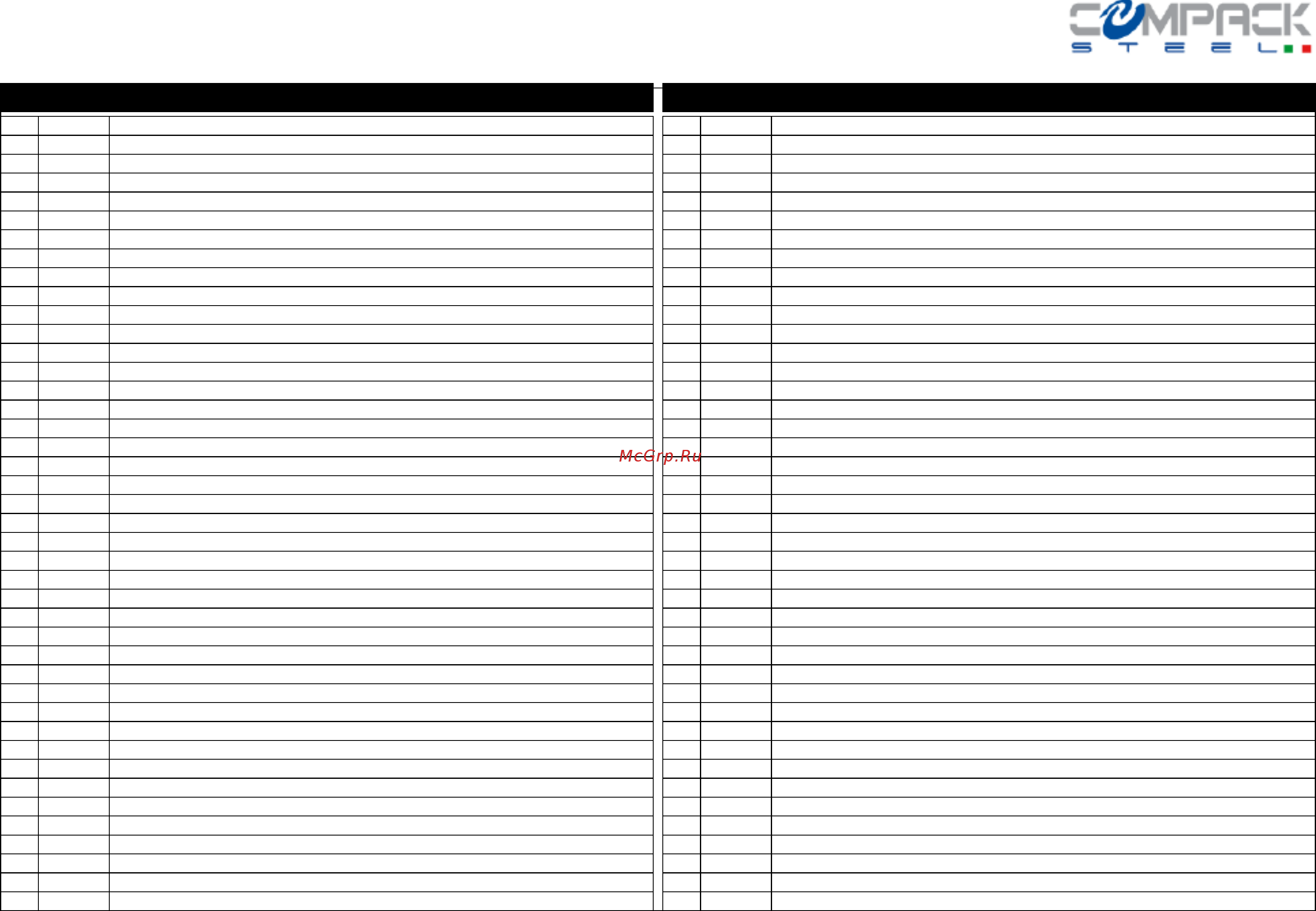 Compack D5037T [10/11] Brillantante e detergente