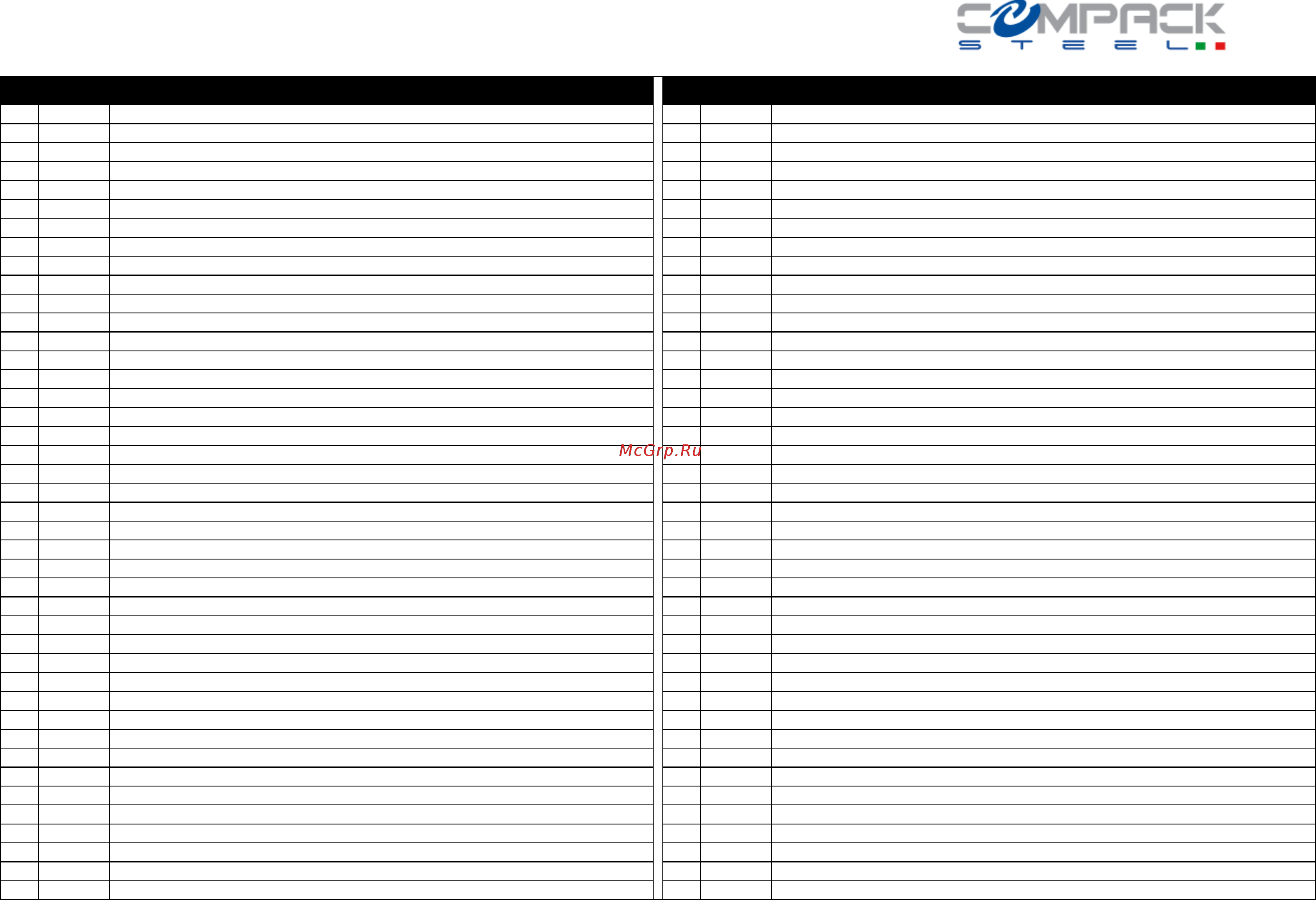 Compack X56E [10/11] Lavastoviglie koral cesto quadro 50x50 electronic