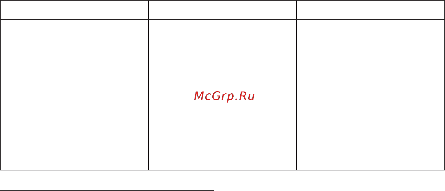 Smeg CMS8451A [19/23] Датский кофе