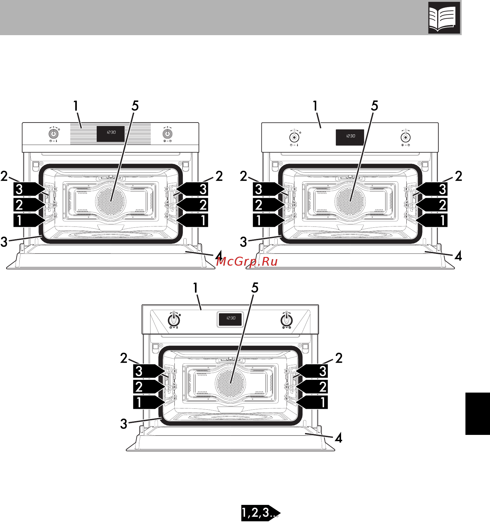 Smeg Linea SF4102VCN [7/48] Описание