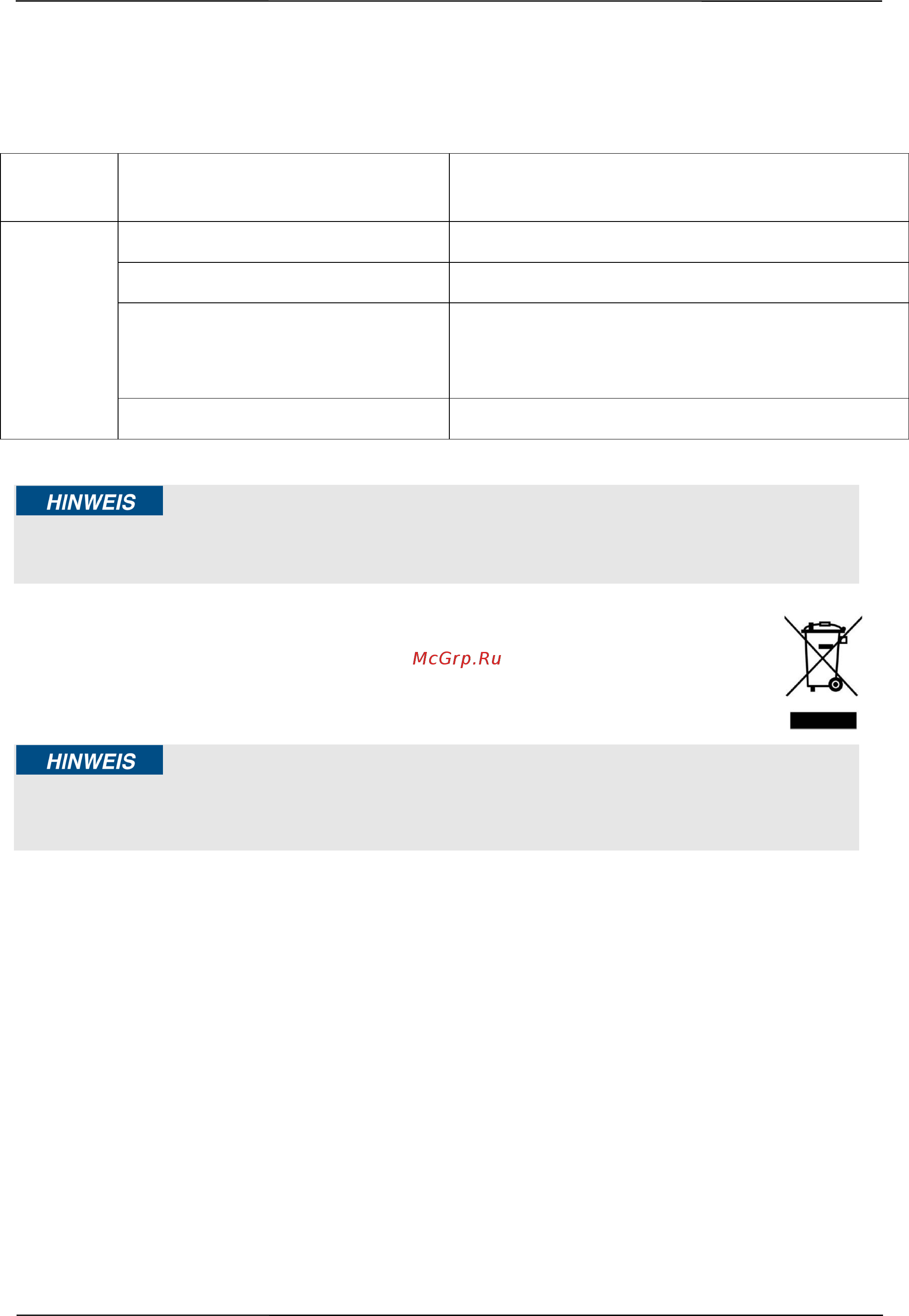 Caso SV 300 [43/164] Please note